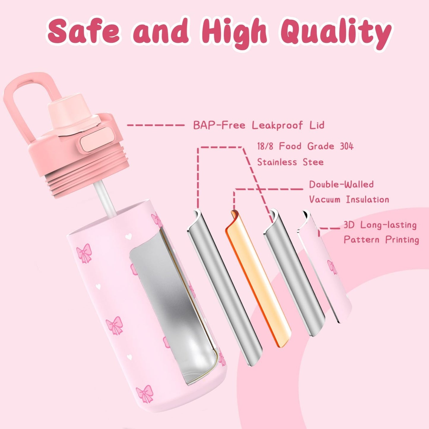 Stylish 4PCS Girls Backpack Set with 14OZ Water Bottle, Lunch Bag & Pencil Case4