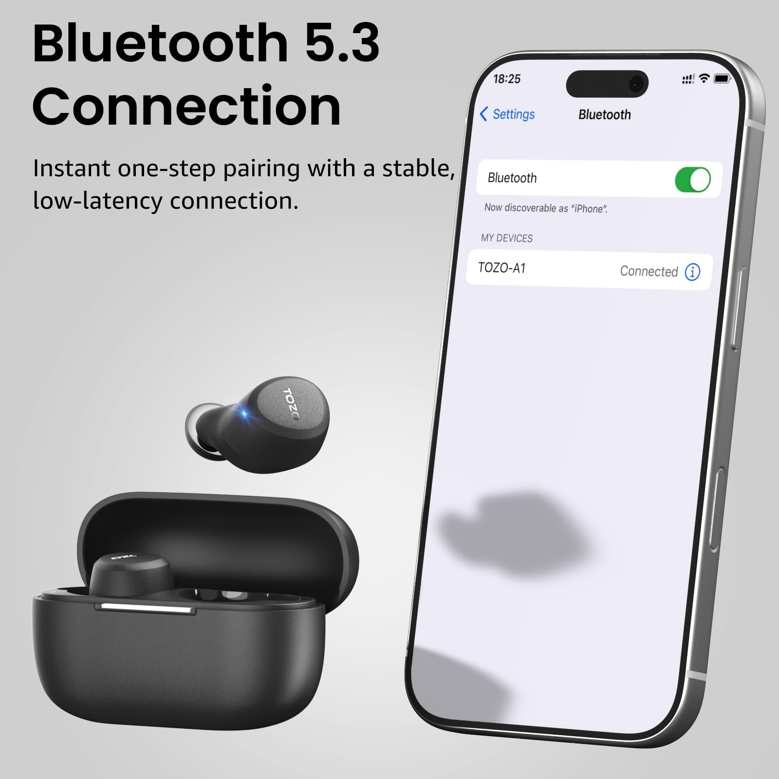 Wireless Earbuds Bluetooth 5.3, IPX5 Waterproof, AI Call Mics, Premium Sound, Ch5
