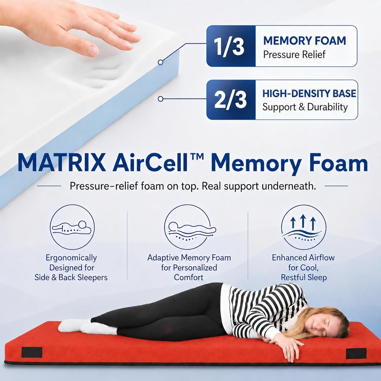AirCell Memory Foam Camping Mattress Pad   Portable CertiPUR US Sleeping Mat for2