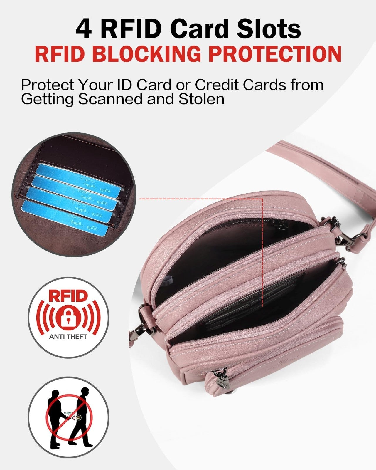 Stylish Small Crossbody Purses for Women, RFID Anti-Theft, 4 Card Slots3