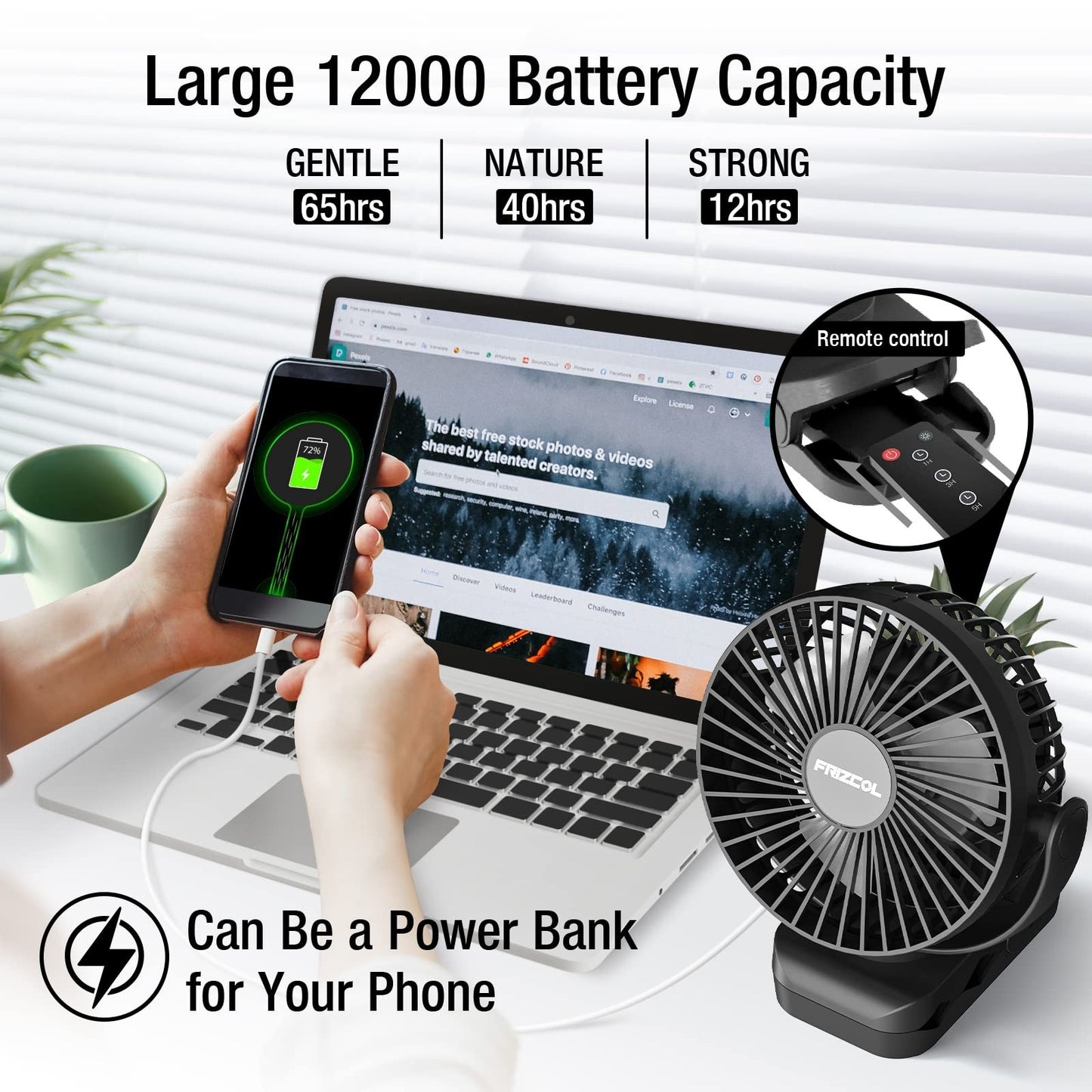 Portable Clip On Fan with 12000mAh Battery, LED Lights, Rechargeable, Ideal for2