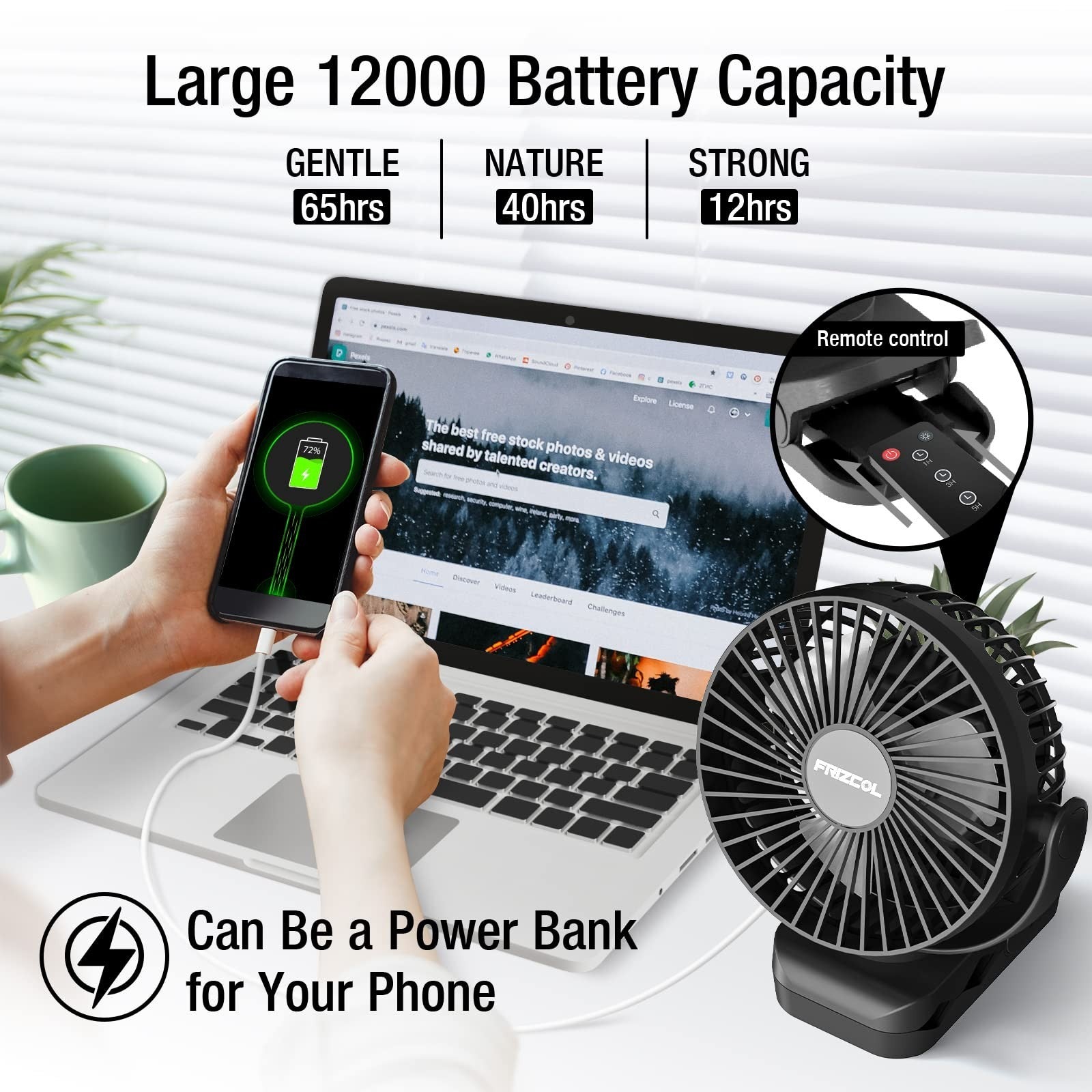 Portable Clip On Fan with 12000mAh Battery, LED Lights, Rechargeable, Ideal for2