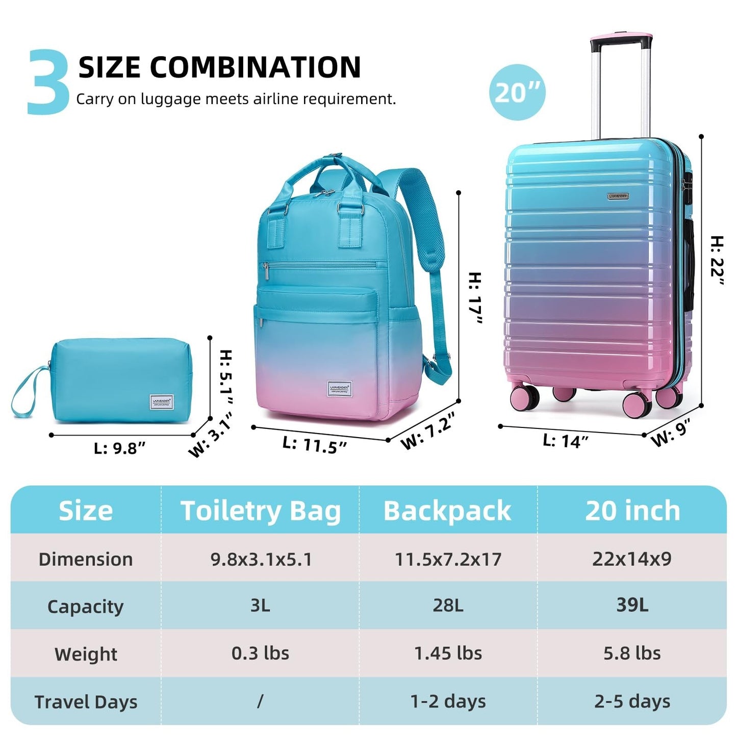 3-Piece Carry-On Luggage Set, 20" Suitcases, Airline Approved, Hardshell, 360° W2