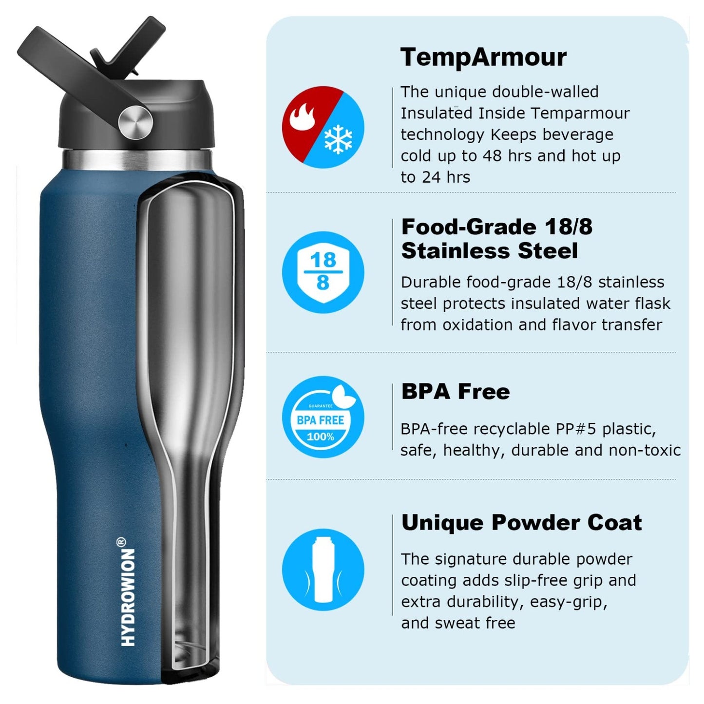 Insulated 40oz Water Bottle with Straw & Lid - Leakproof Travel Tumbler, Fits Ca3
