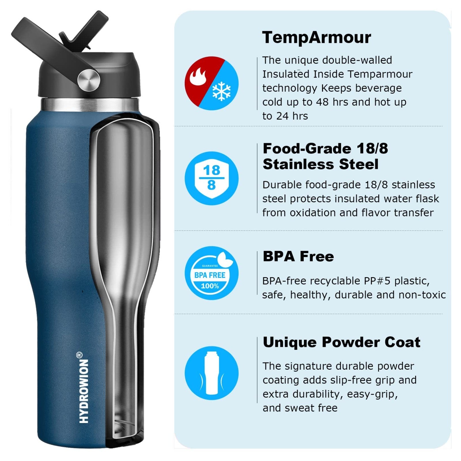 Insulated 40oz Water Bottle with Straw & Lid - Leakproof Travel Tumbler, Fits Ca3