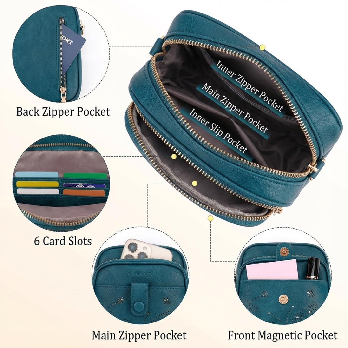 Stylish Leather Crossbody Bag for Women - Small Shoulder Purse with RFID Slots &4
