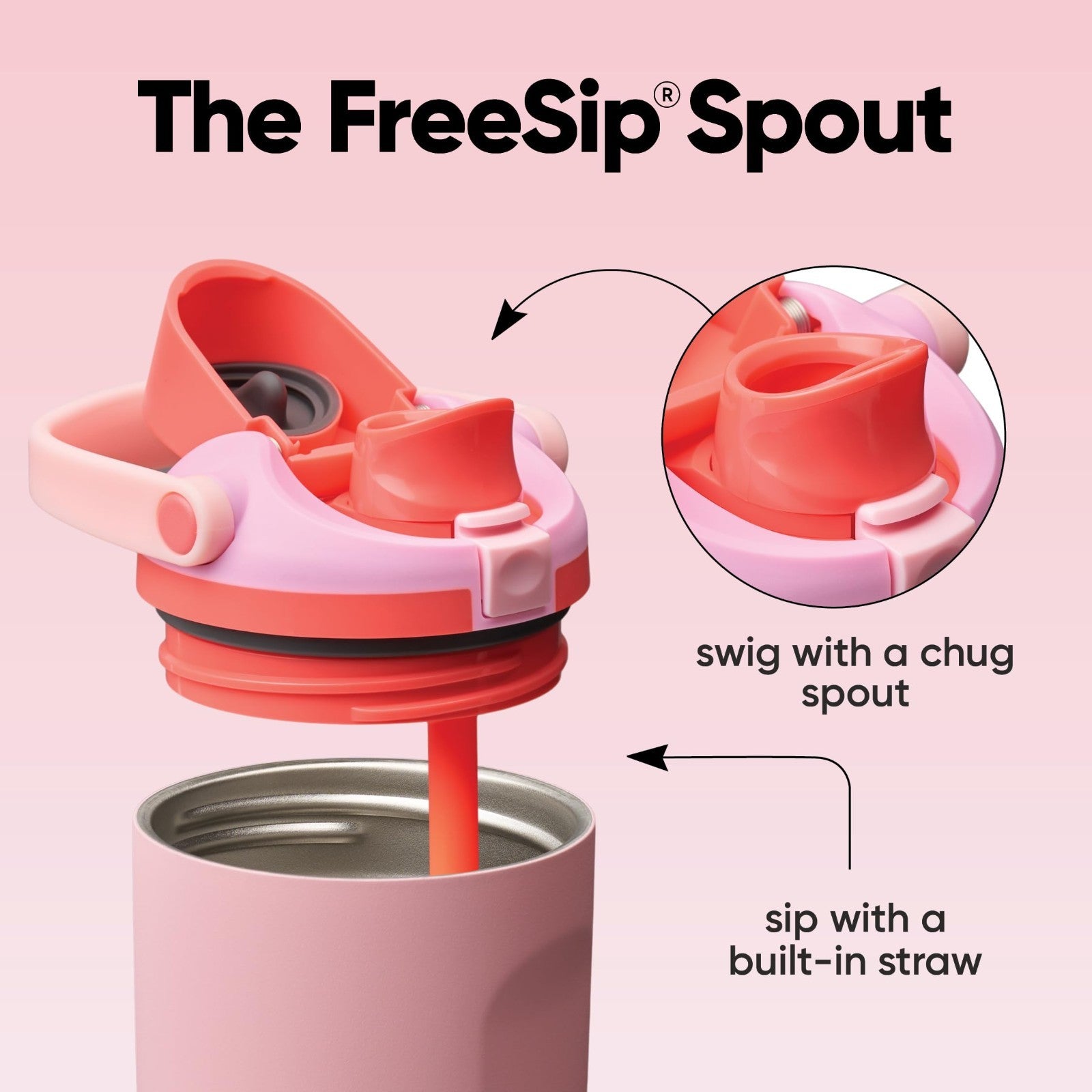 Insulated Stainless Steel Water Bottle 30oz   Two Way Spout, Built In Straw, Lea3