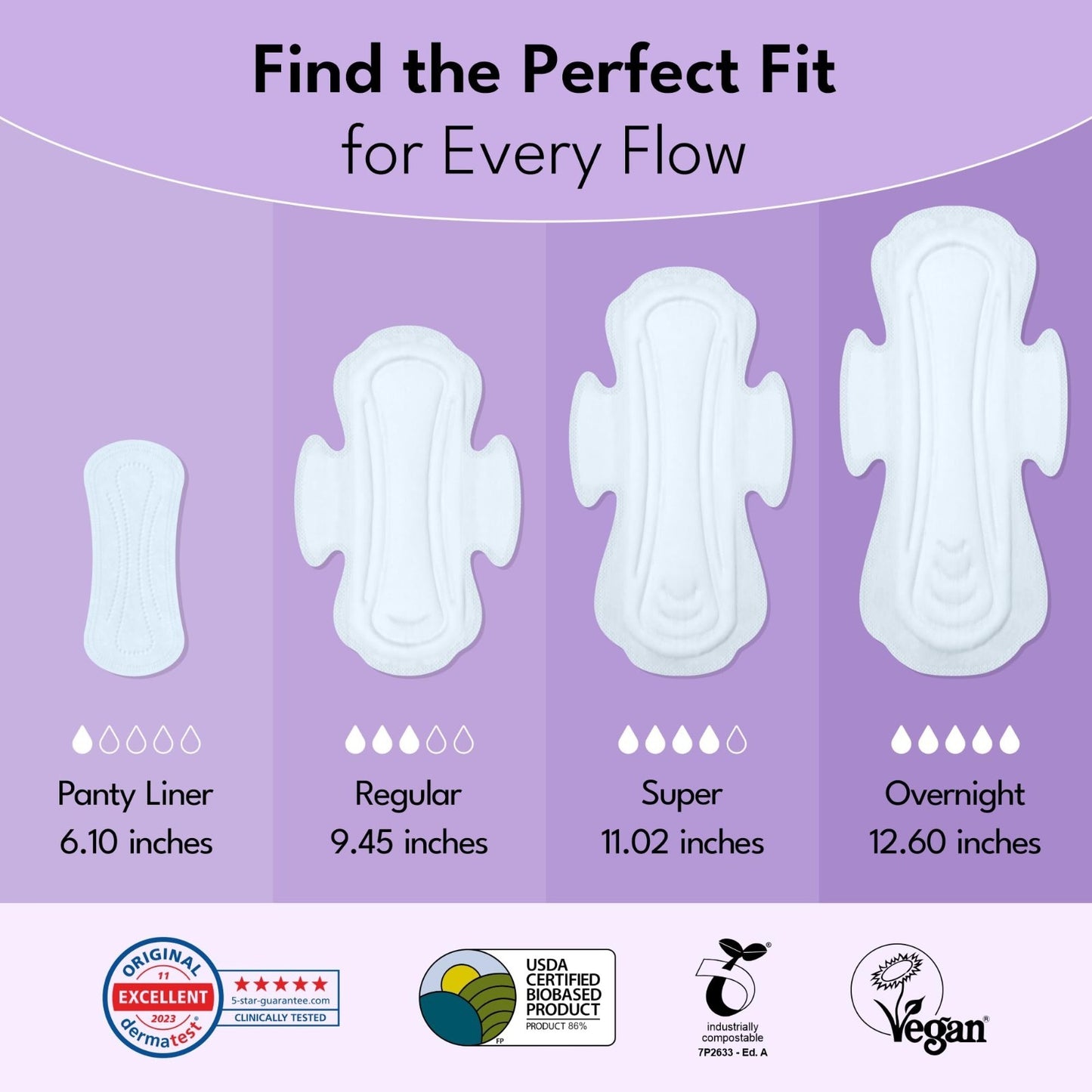 Organic Plant-Based Maxi Sanitary Pads with Wings - Soft, Unscented, Regular Abs8