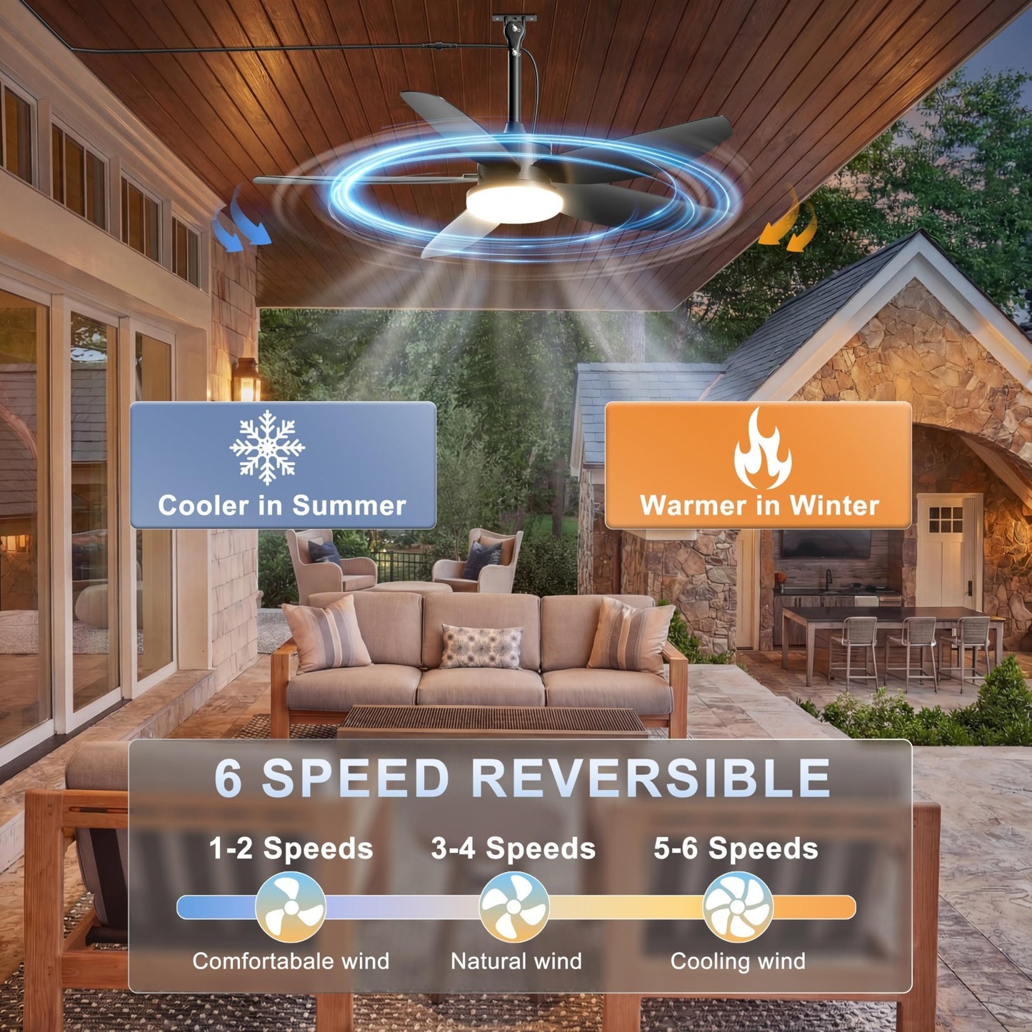 42" Waterproof Outdoor Ceiling Fan with Lights, Remote Control, Quiet DC Motor,4