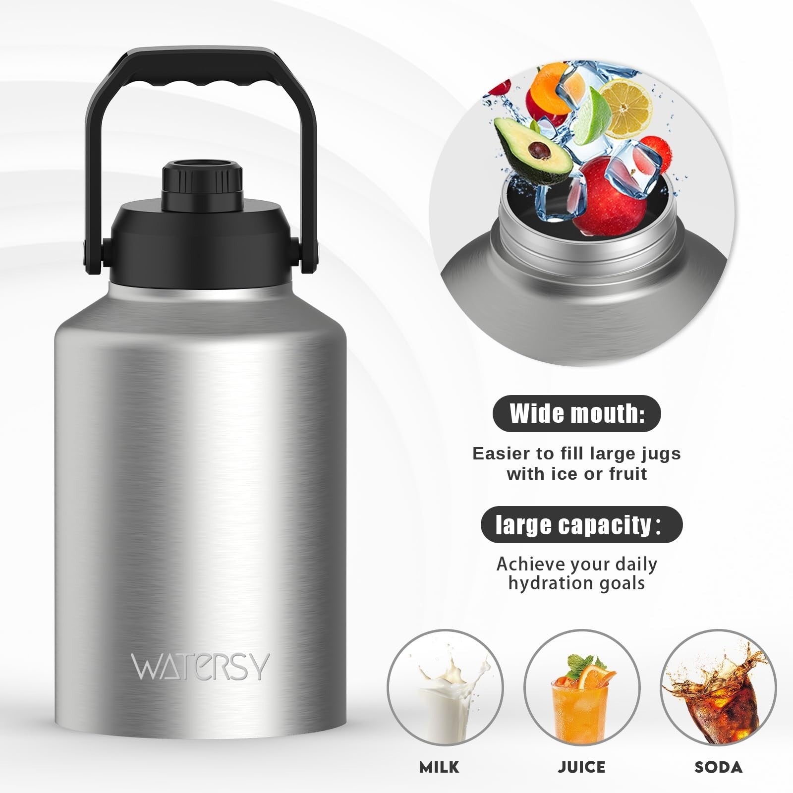 128oz Insulated Water Bottle - BPA Free, Leak Proof, Keeps Cold 48H, Large Jug f4