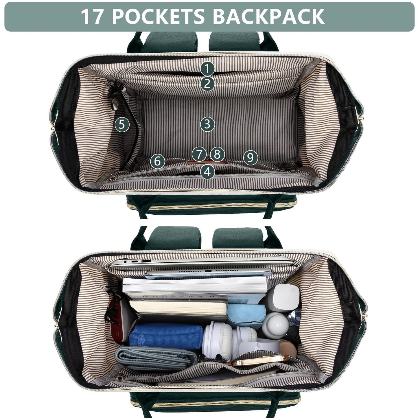 Stylish 17.3" Laptop Backpack for Women   USB Charging, Anti Theft, Durable Dayp2
