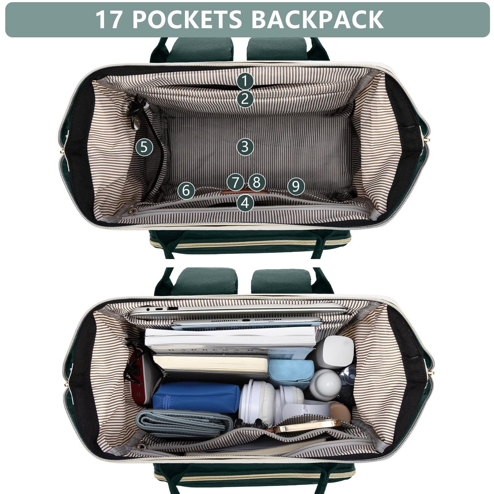 Stylish 17.3" Laptop Backpack for Women   USB Charging, Anti Theft, Durable Dayp2
