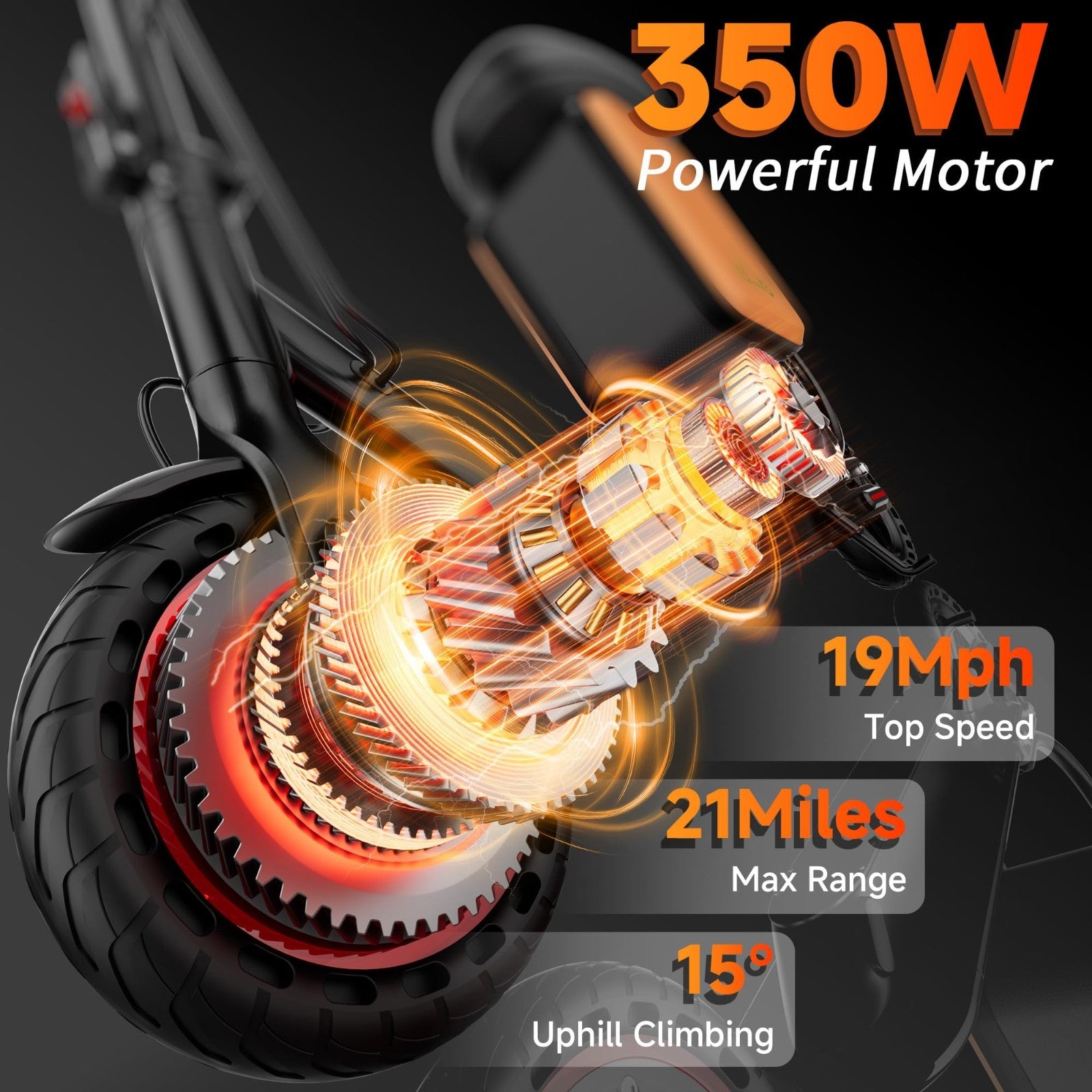 Foldable Electric Scooter, 350W-500W Motor, 9-22 MPH, 10-41 Miles Range, Dual Su3