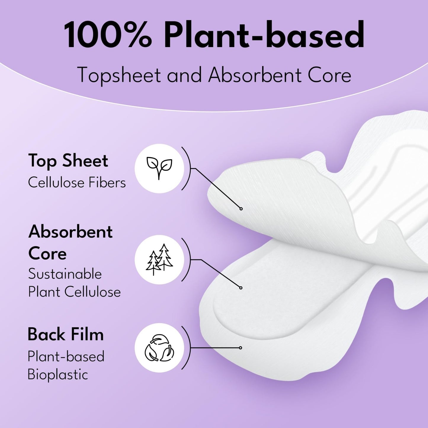 Organic Plant-Based Maxi Sanitary Pads with Wings - Soft, Unscented, Regular Abs6