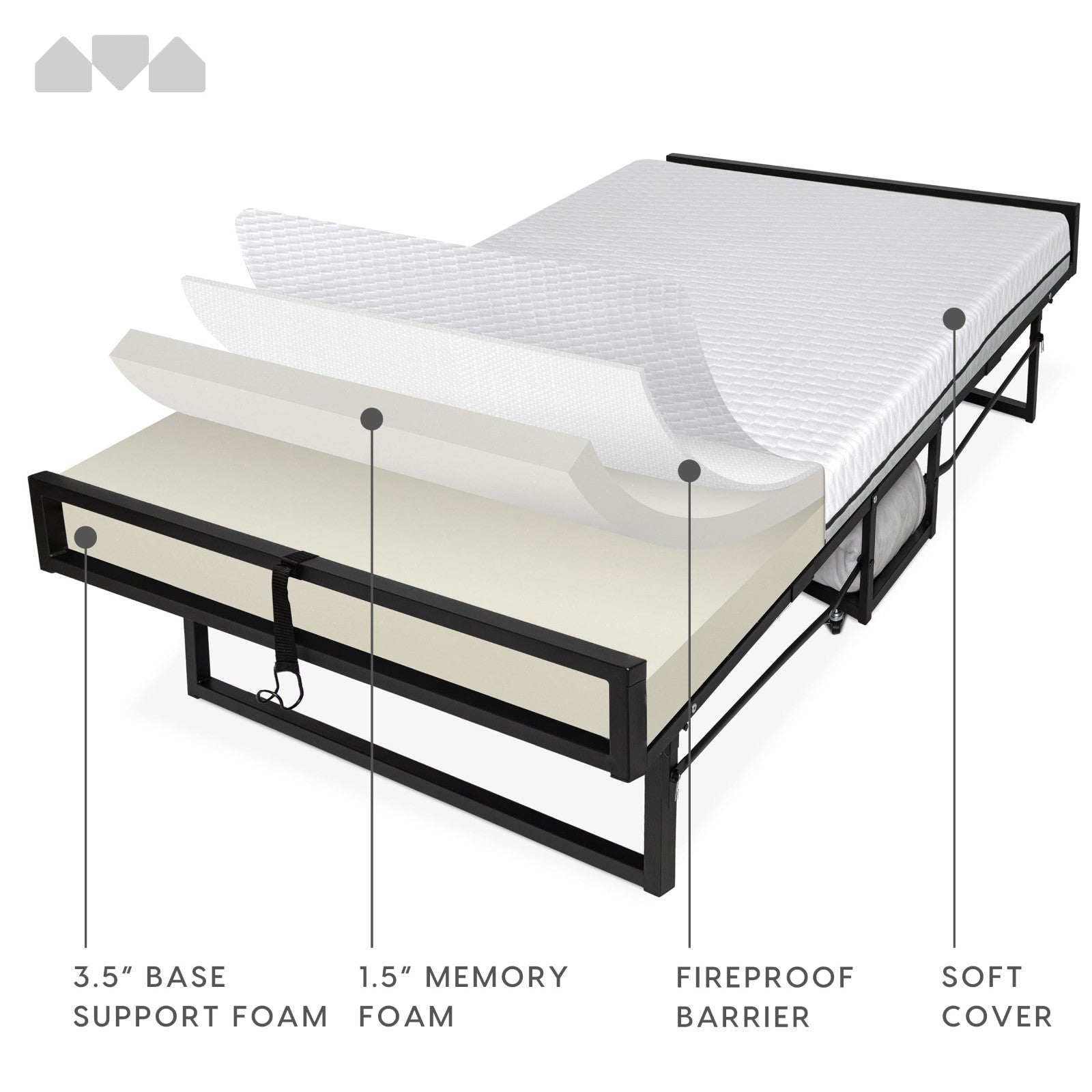 Deluxe Twin Folding Bed with Mattress, Portable Rollaway Bed, Bonus Pillow & Bla7