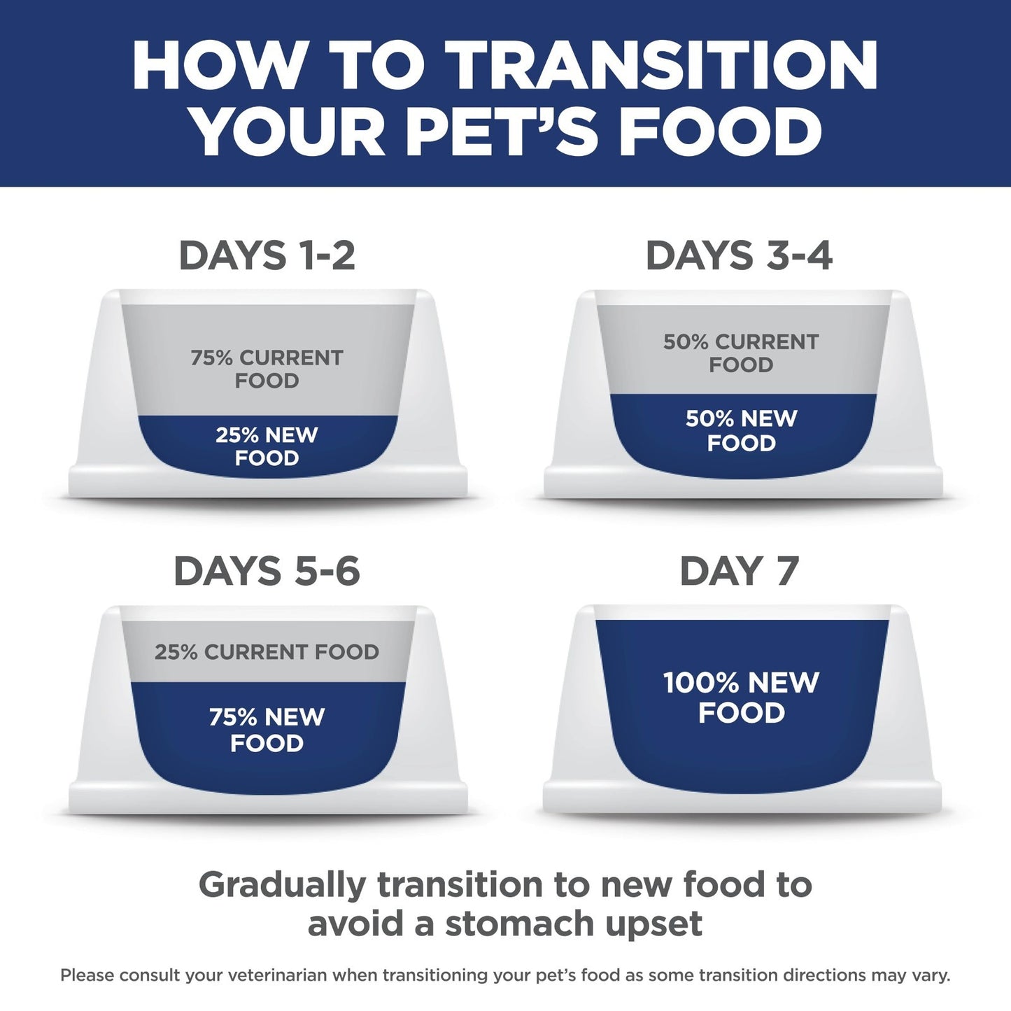 Premium Indoor Dry Cat Food for Adults 1 6 Years   Healthy Nutrition & Taste8
