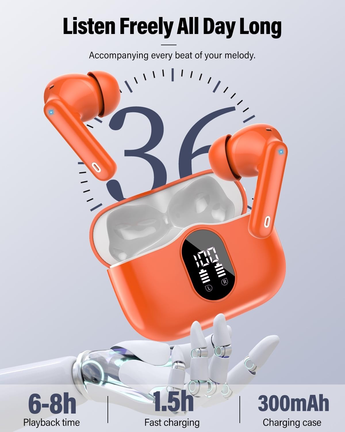 Bluetooth 5.4 Wireless Earbuds, Noise Cancelling, 36H Playtime, IP7 Waterproof,6