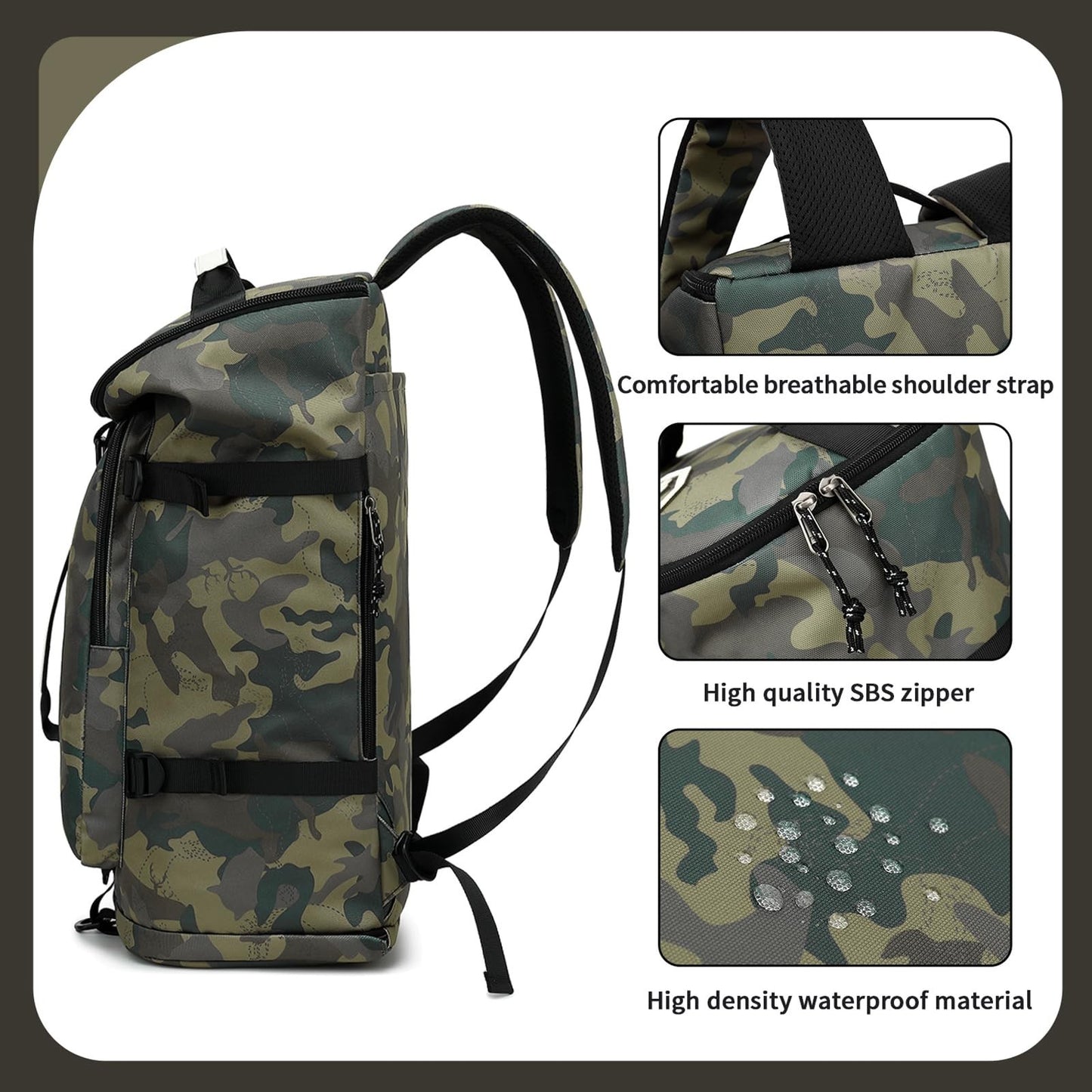 Waterproof Gym Duffel Backpack with Shoe Compartment, 4 Carry Methods, Sports &7