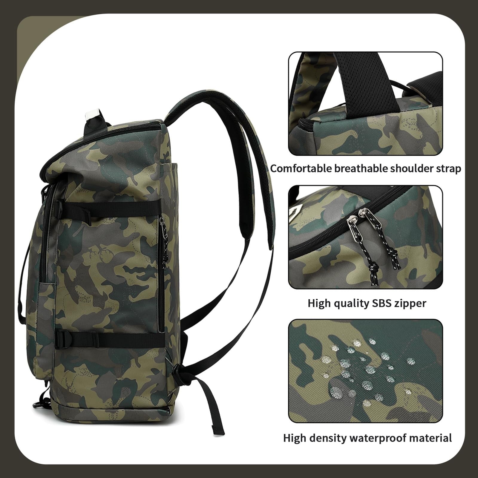 Waterproof Gym Duffel Backpack with Shoe Compartment, 4 Carry Methods, Sports &7