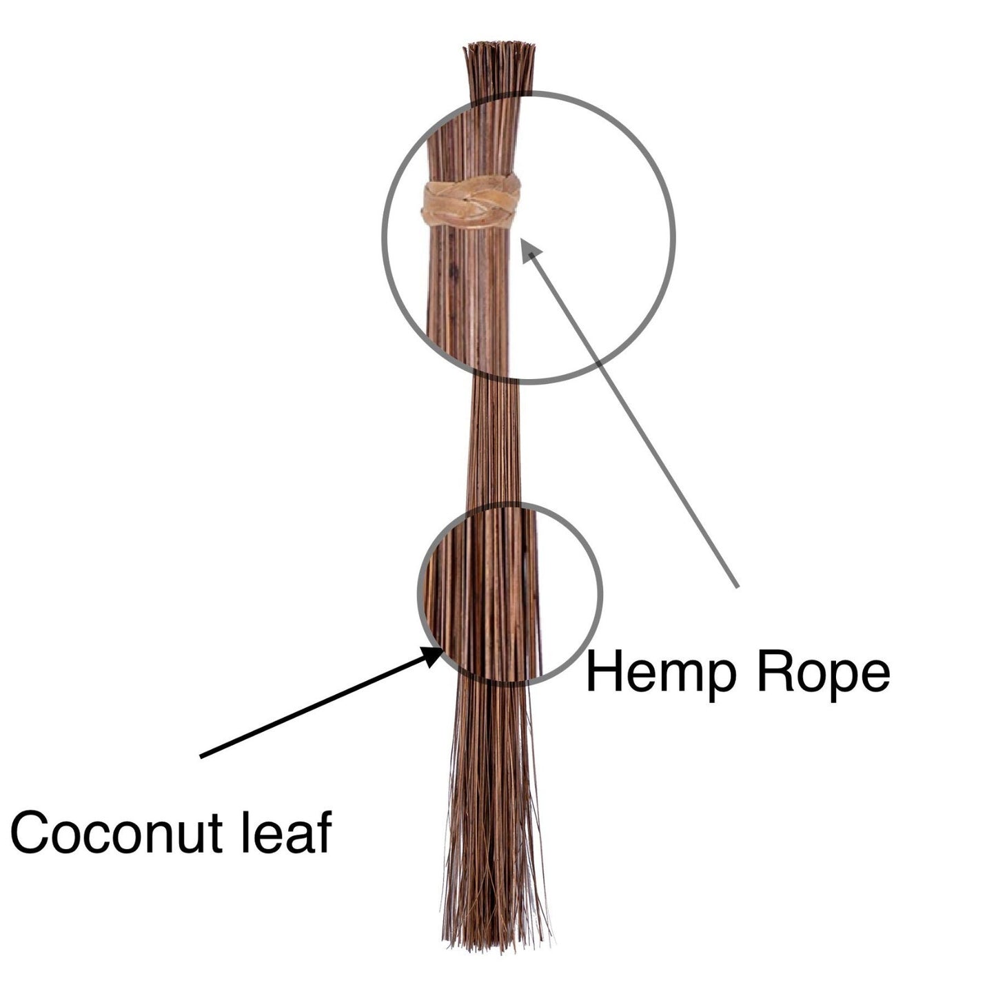 Natural Coconut Stick Broom - 32" Outdoor Sweeper with Rope Handle for Yard & Ga7