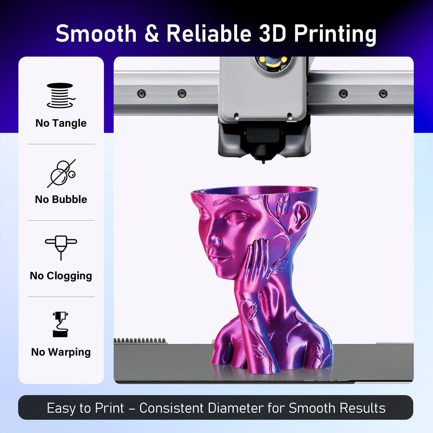 Dual-Color PLA Filament 1kg, 4x250g, Silk & Matte Finishes, FDM Printer Compatib5
