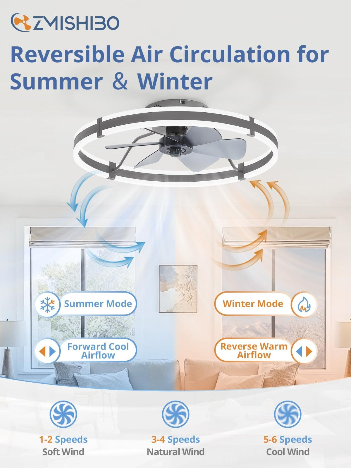 Low Profile 24'' Ceiling Fan with Lights, Remote Control, Dimmable LED, Quiet Mo3