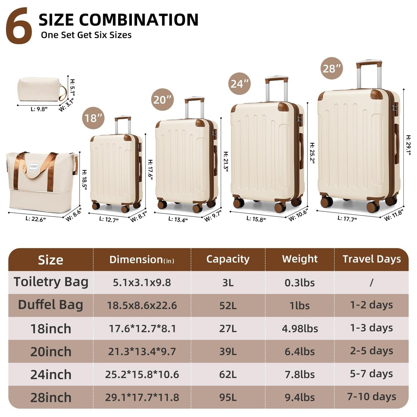 Expandable 6-Piece Luggage Set, Cream/Brown, Lightweight ABS, TSA Lock, 360° Whe3