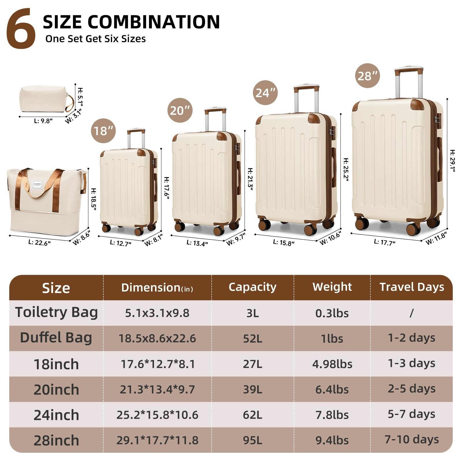Expandable 6-Piece Luggage Set, Cream/Brown, Lightweight ABS, TSA Lock, 360° Whe3