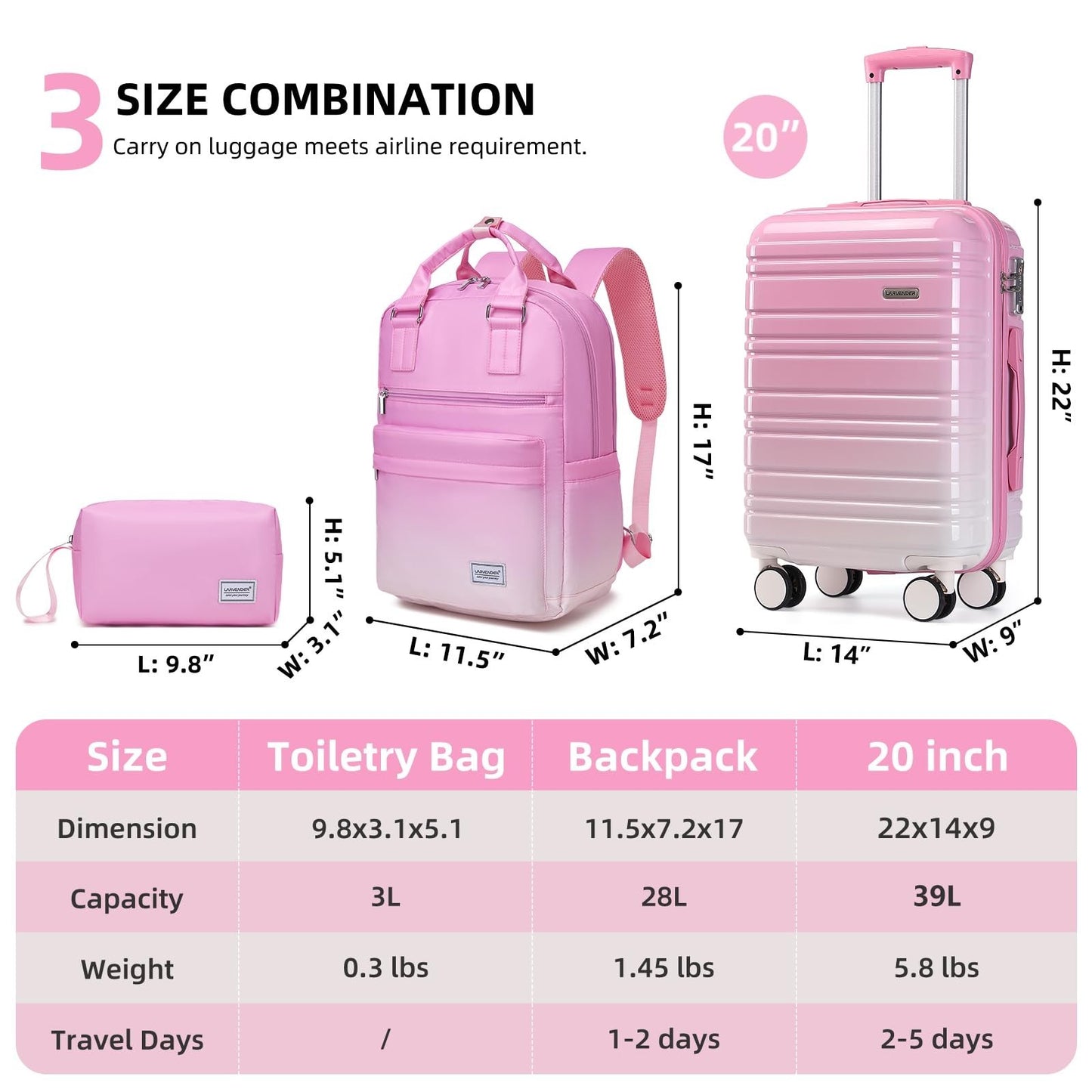 3-Piece Carry-On Luggage Set - 20" Hardshell Suitcase, TSA Lock, 360° Wheels, Ba2