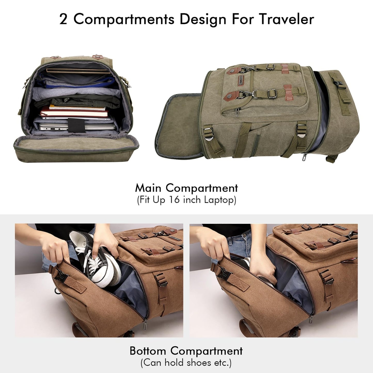 Travel Backpack for Men & Women   Airline Approved Carry On, Durable & Lightweig3