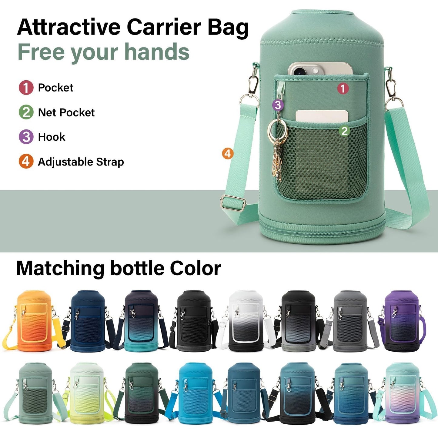 Optimized eBay Title:  "Insulated 1 Gallon Water Bottle - Stainless Steel Vacuu5