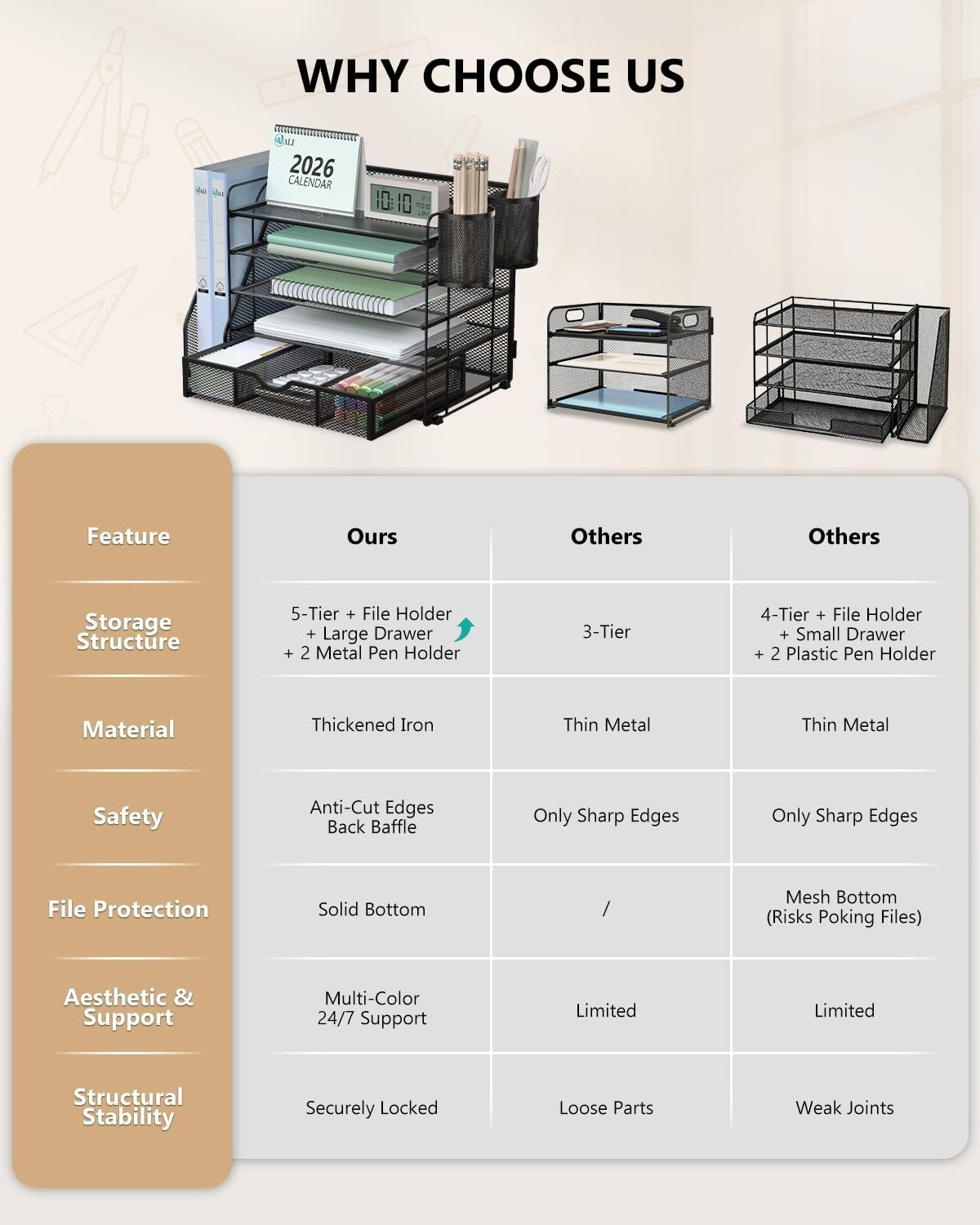 5 Tier Desktop File Organizer with Drawer & Pen Holders   Office Desk Accessorie7
