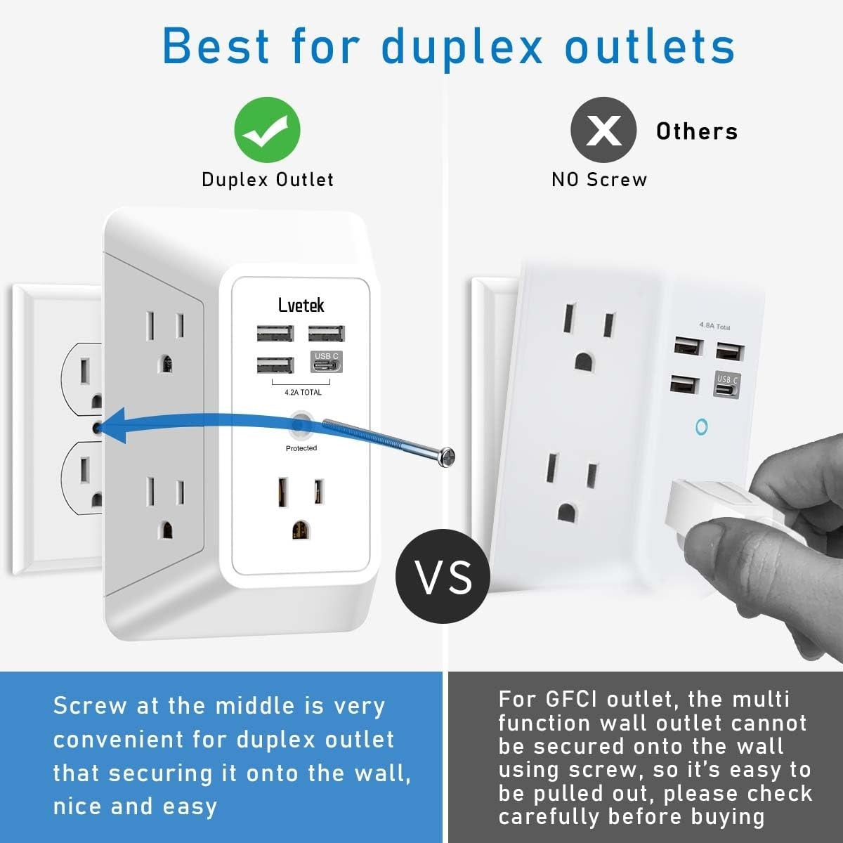 5-Outlet Wall Extender with 4 USB Ports & Surge Protection - Power Strip for Hom4