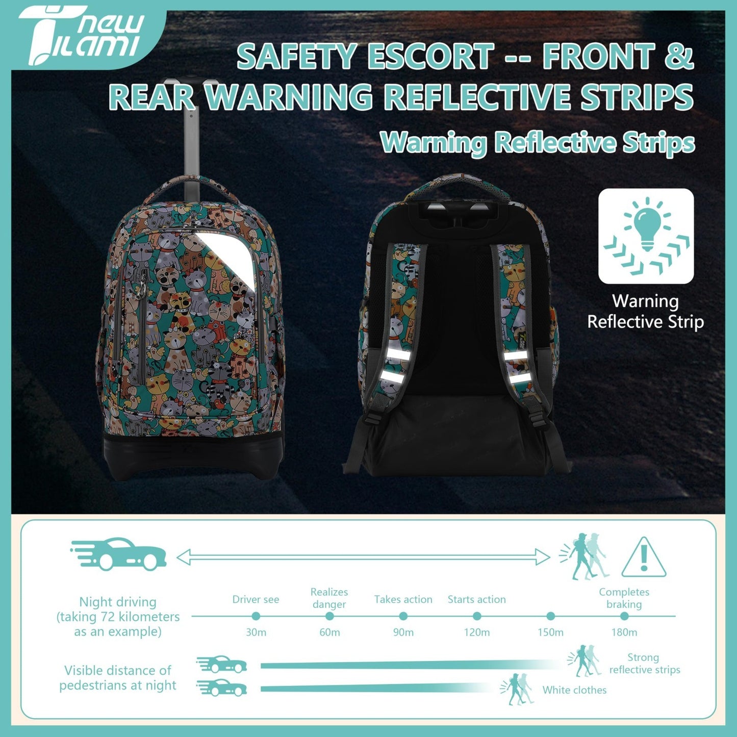 18 Inch Rolling Backpack with Lunch Bag for Kids   School Travel Bag, Durable &4