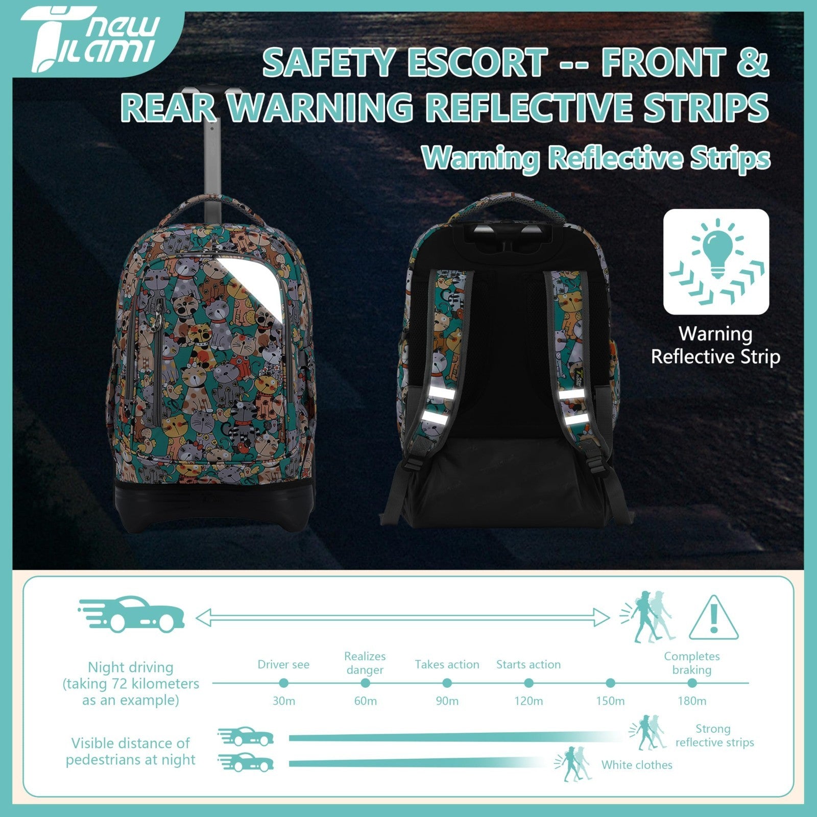 18 Inch Rolling Backpack with Lunch Bag for Kids   School Travel Bag, Durable &4