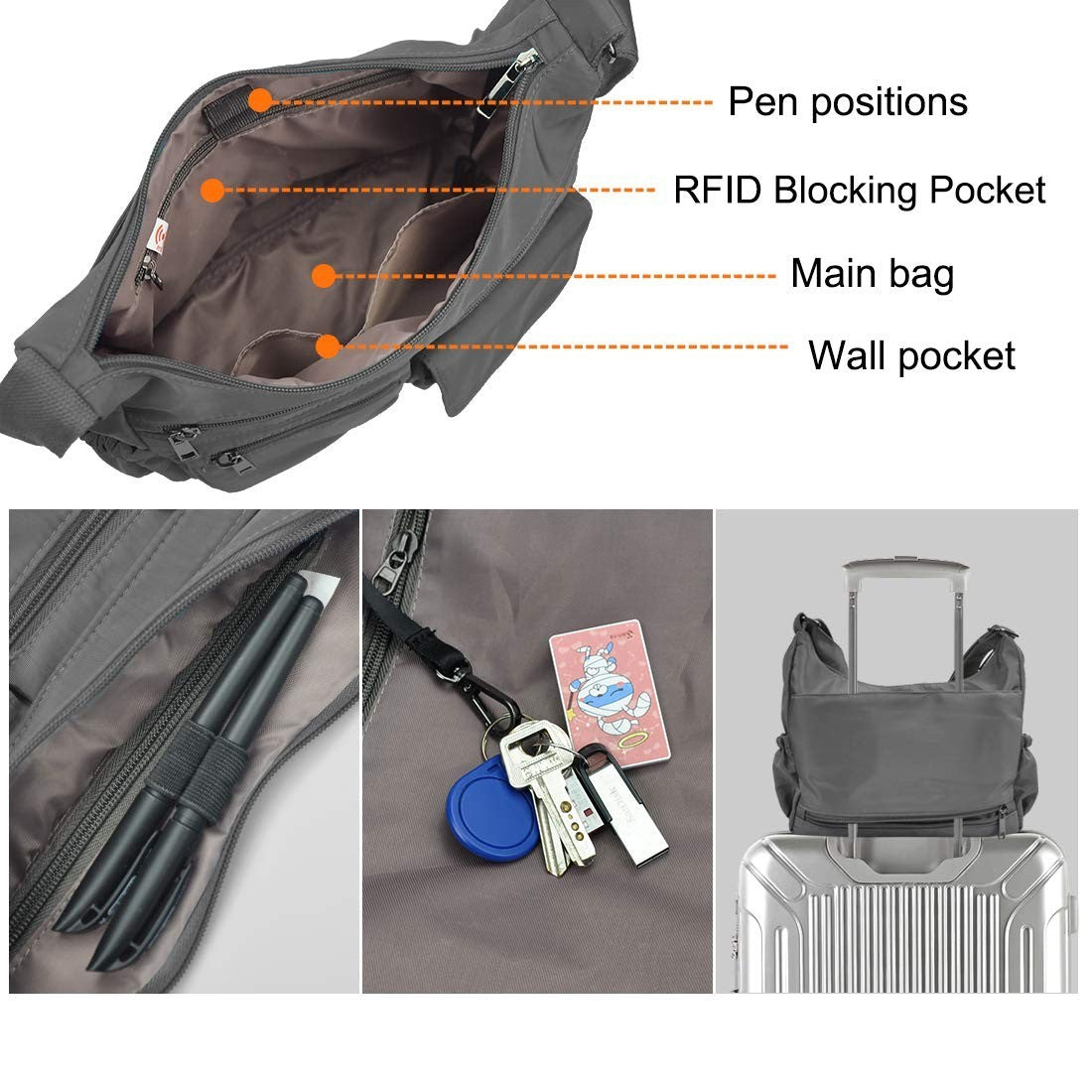 Lightweight Waterproof Crossbody Bag for Women | RFID Travel Shoulder Purse5