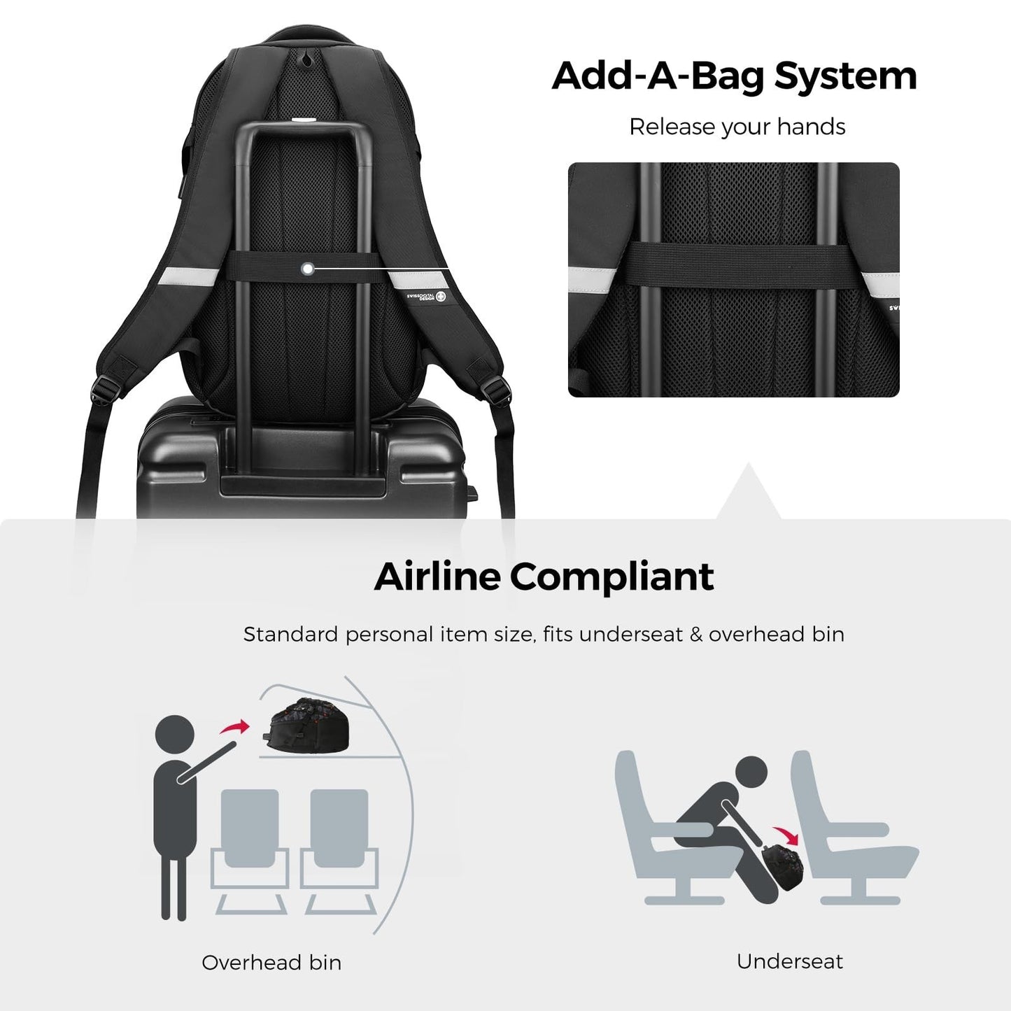 Stylish Laptop Backpack with USB Charging Port, Fits 15.6" Computer, 31L Travel6