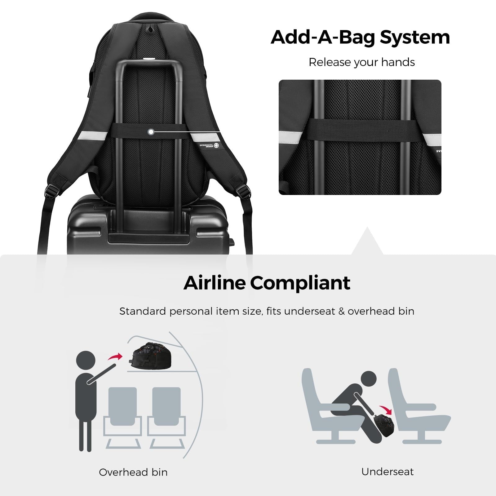 Stylish Laptop Backpack with USB Charging Port, Fits 15.6" Computer, 31L Travel6
