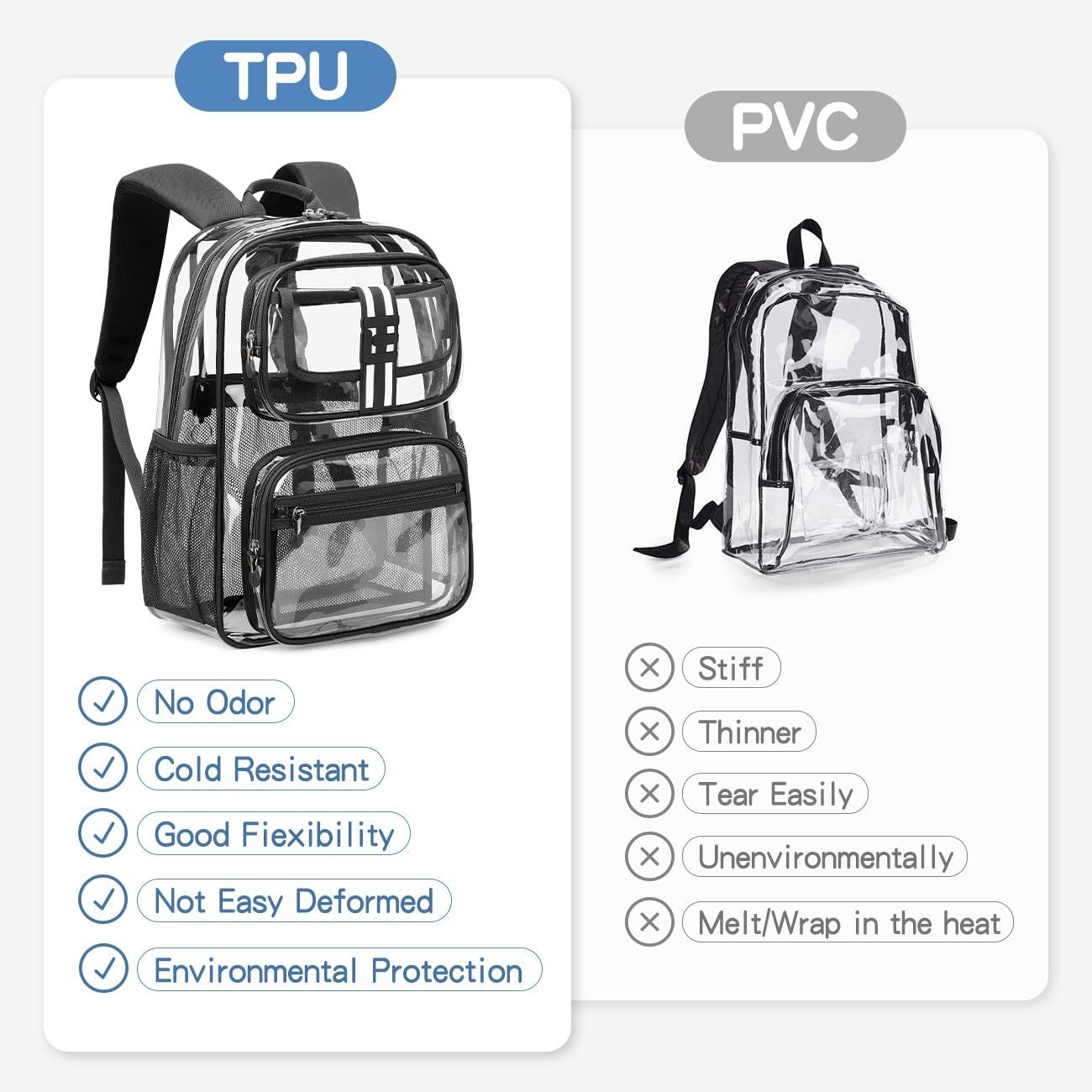 Clear Kids Backpack for School, Heavy Duty 16in Book Bag for Boys & Girls 6 105