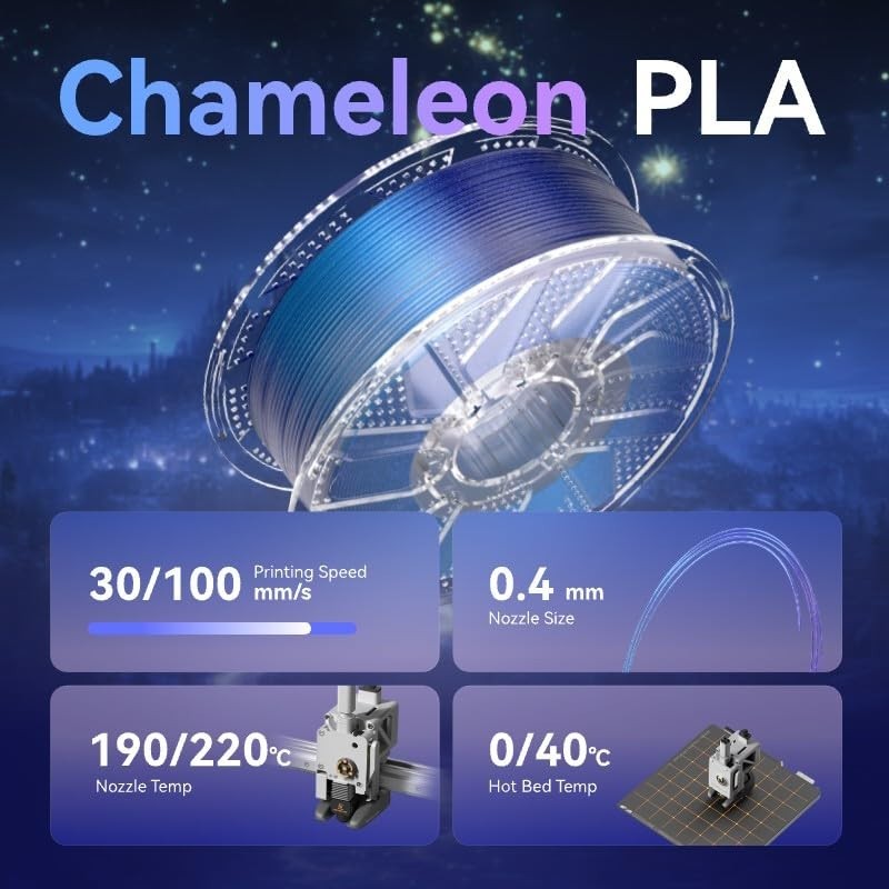 2KG Color Changing PLA Filament - Burnt Titanium, Chameleon 3D Printer Spool3