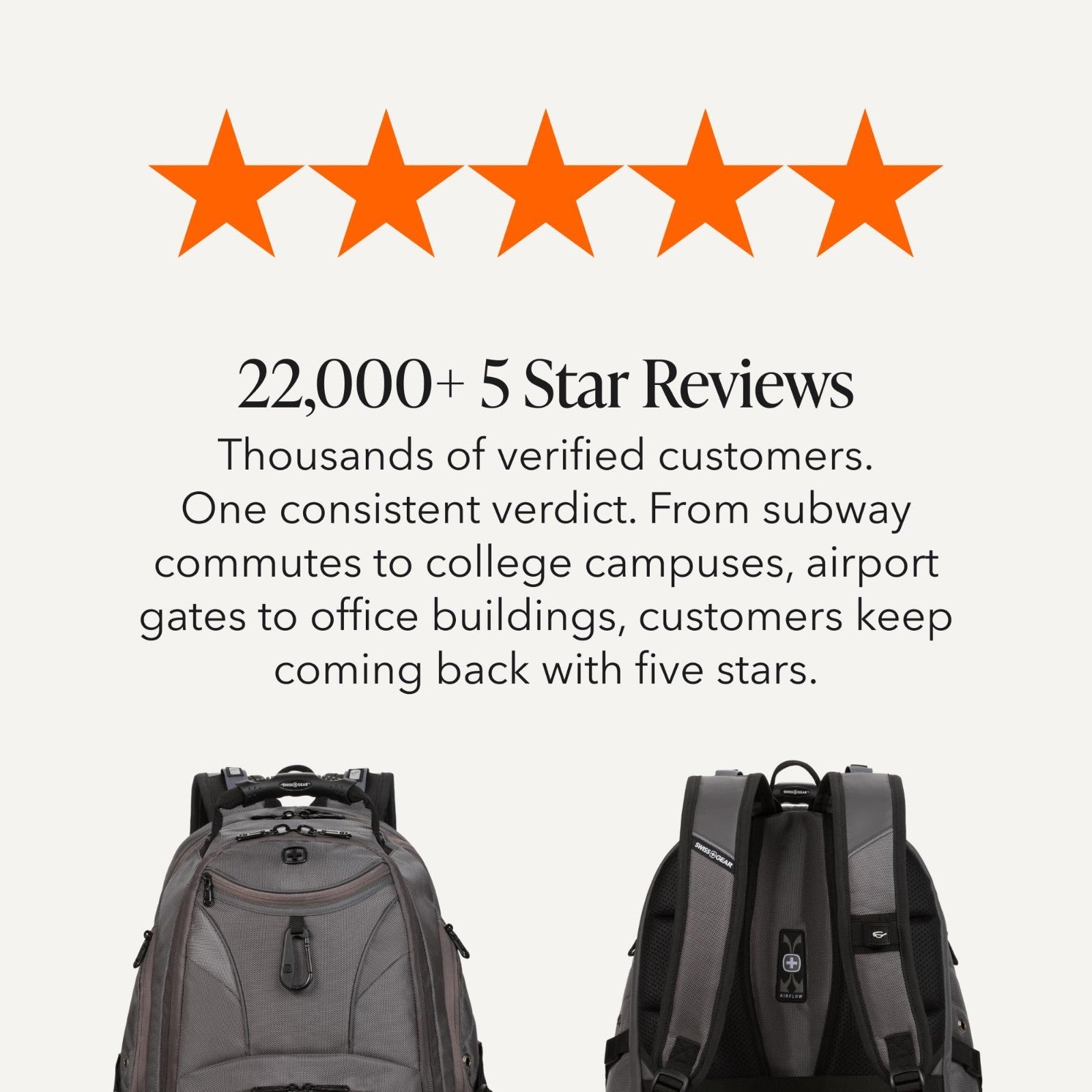 17 Inch Laptop Backpack, TSA Friendly Lay Flat Design, RFID Protection, Tablet P8