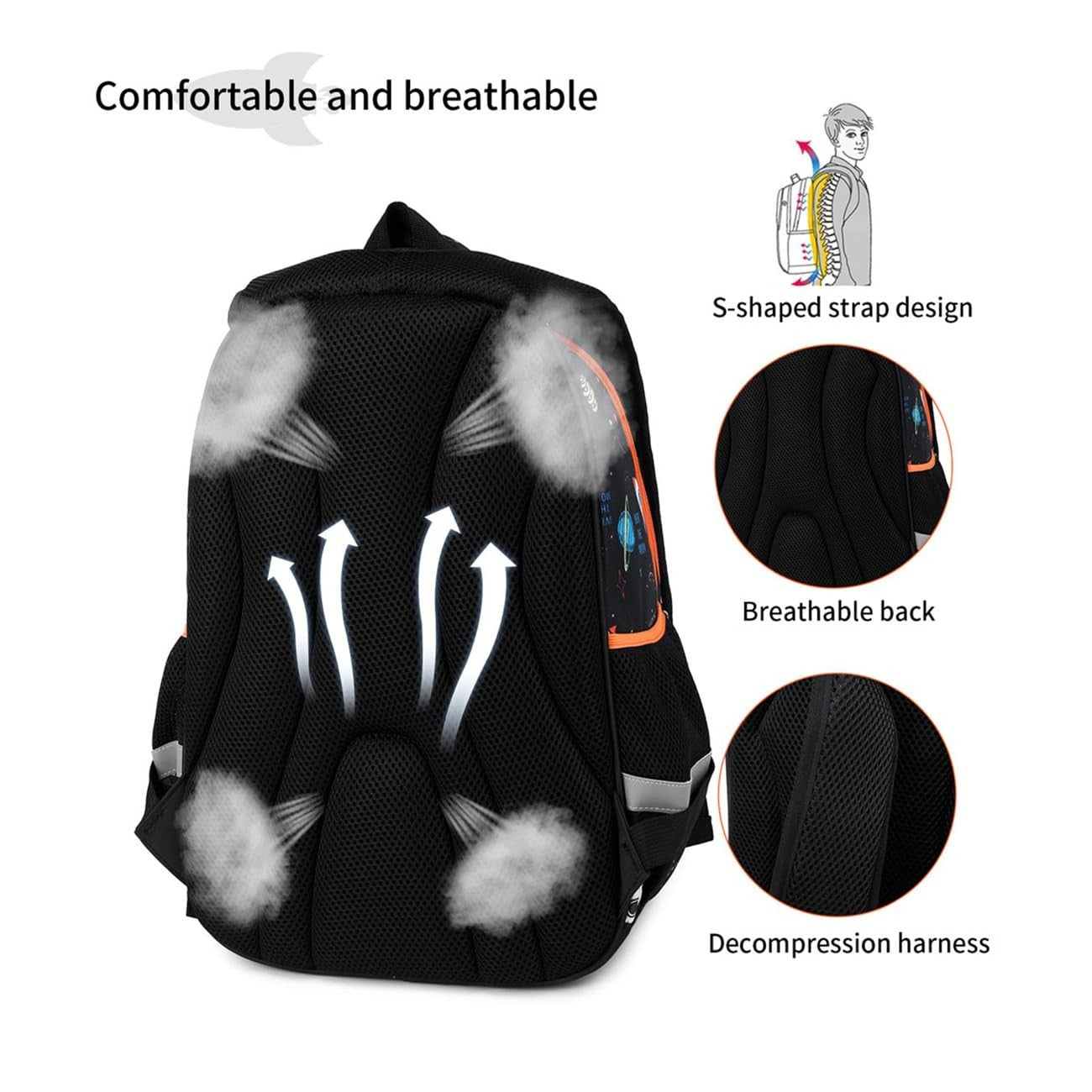 Space Print Kids Backpack for School, 16in Bookbag for Boys Ages 6 10, Durable &6