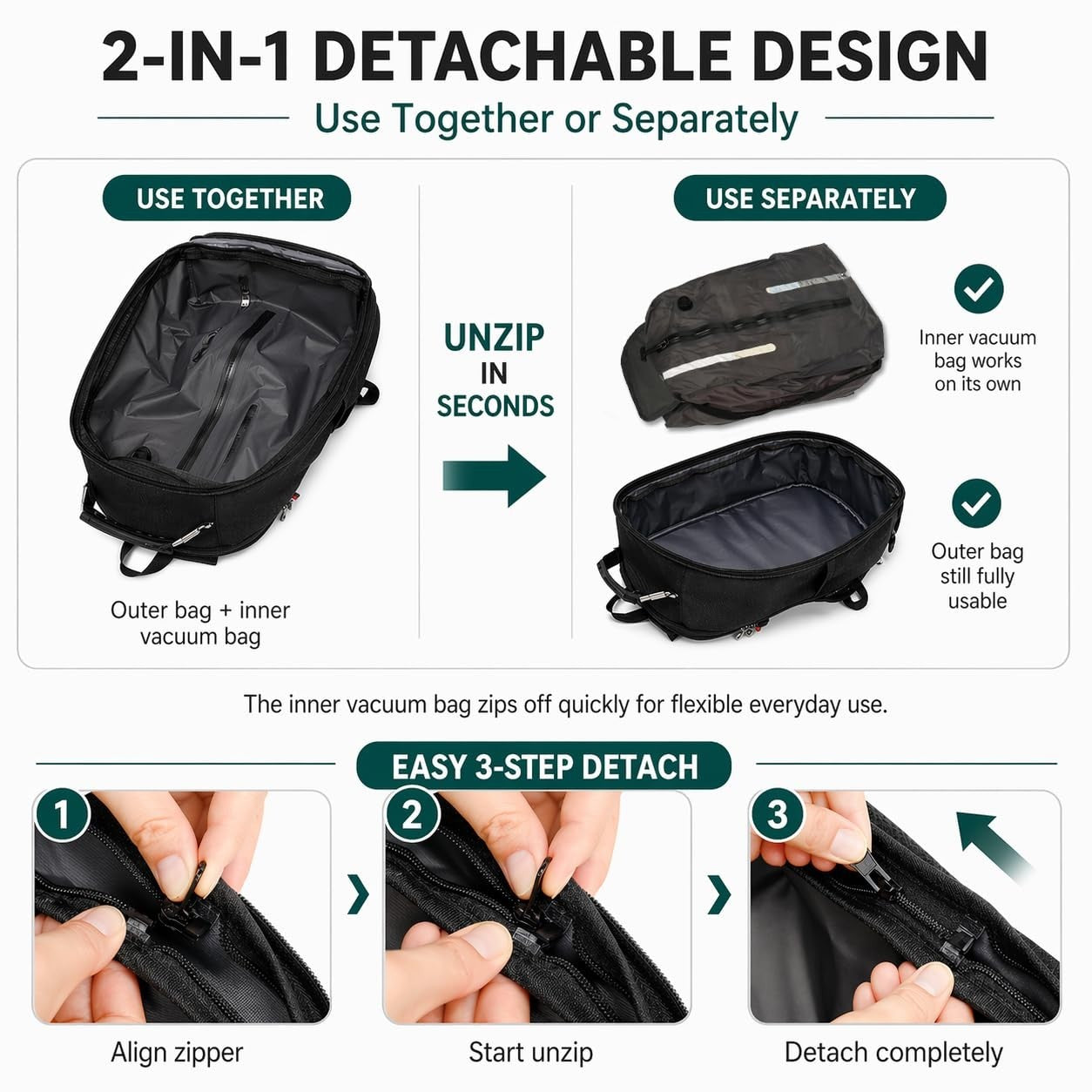 Large 55L Vacuum Seal Backpack for Travel with Pump, Waterproof Carry On Bag2