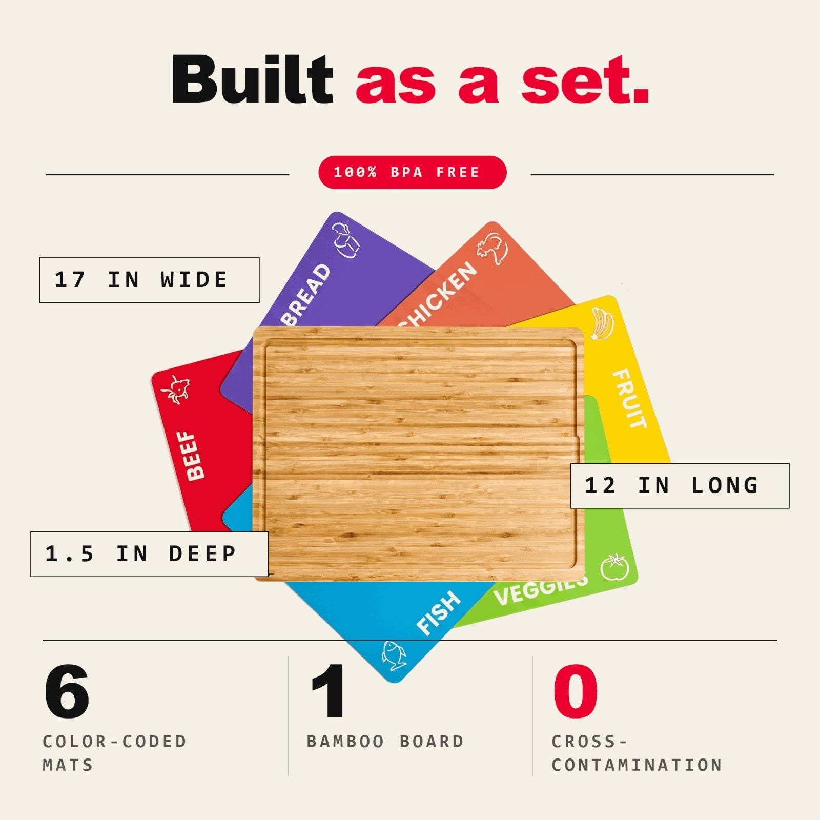Bamboo Cutting Board Set with 6 Color-Coded Mats, Non-Slip, Easy Clean & Dishwas3