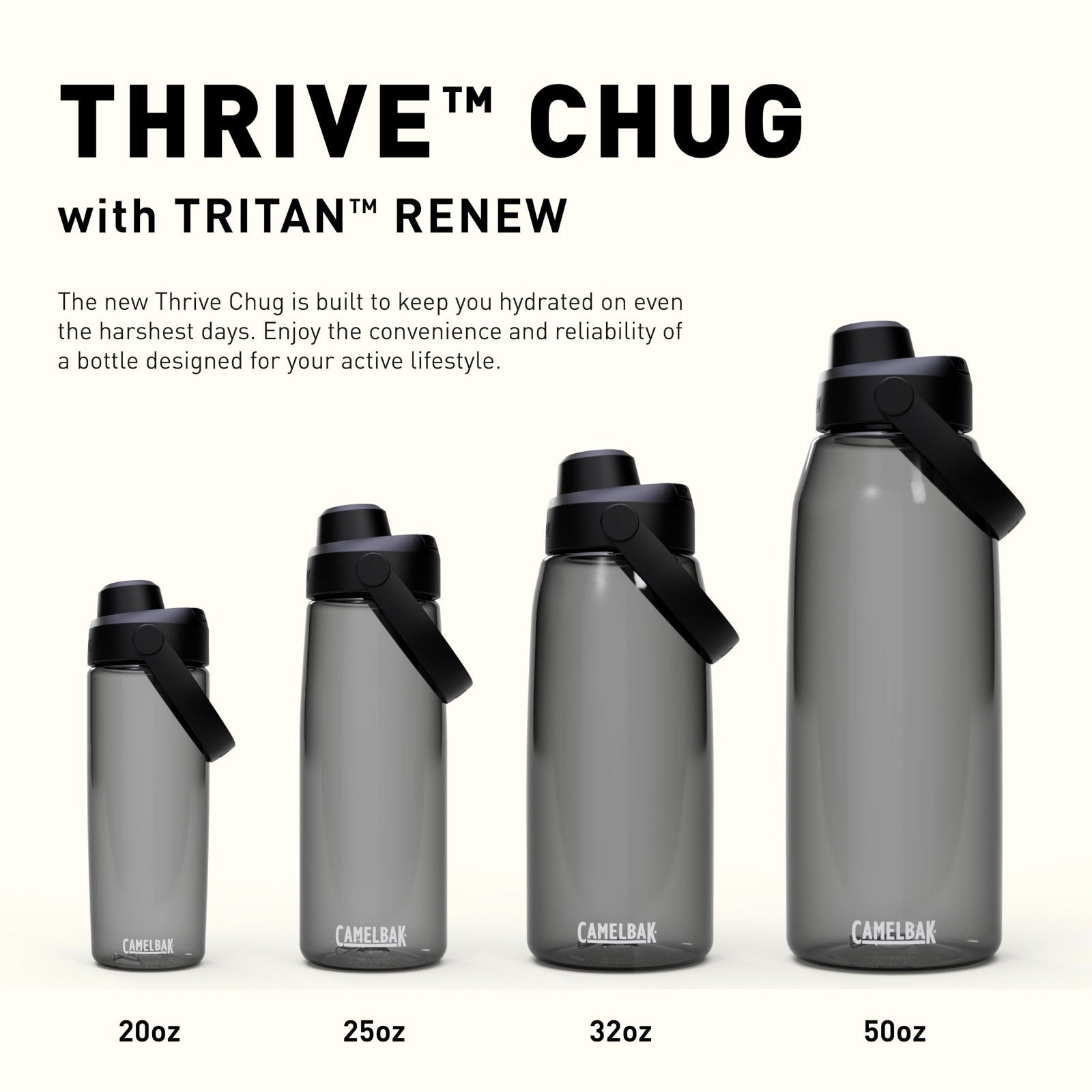 High Flow 32oz Water Bottle for Quick Hydration, Active Lifestyle, Charcoal Colo7