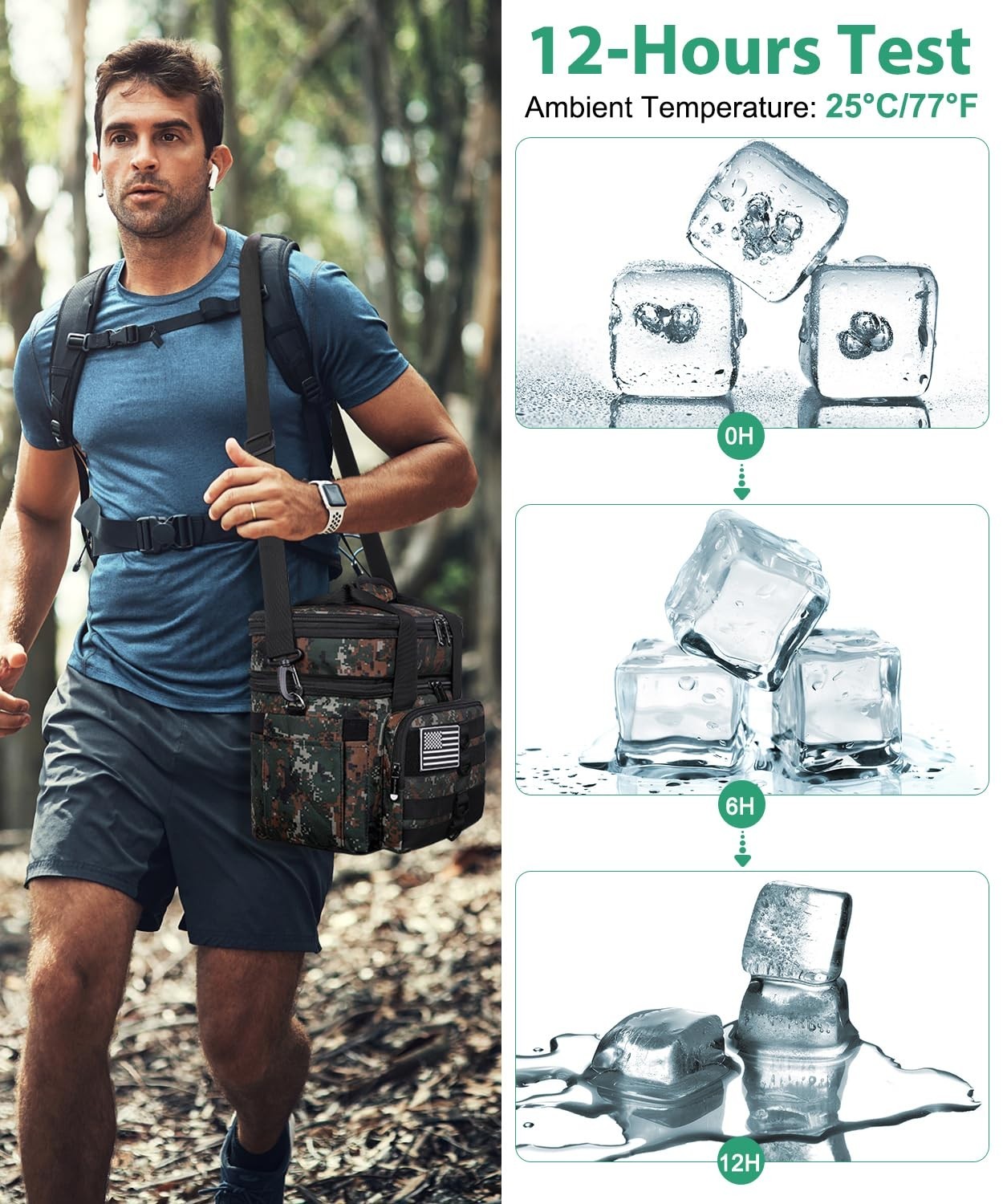 Tactical Insulated Lunch Bag - Heavy Duty Expandable Cooler for Work, Camping, C5