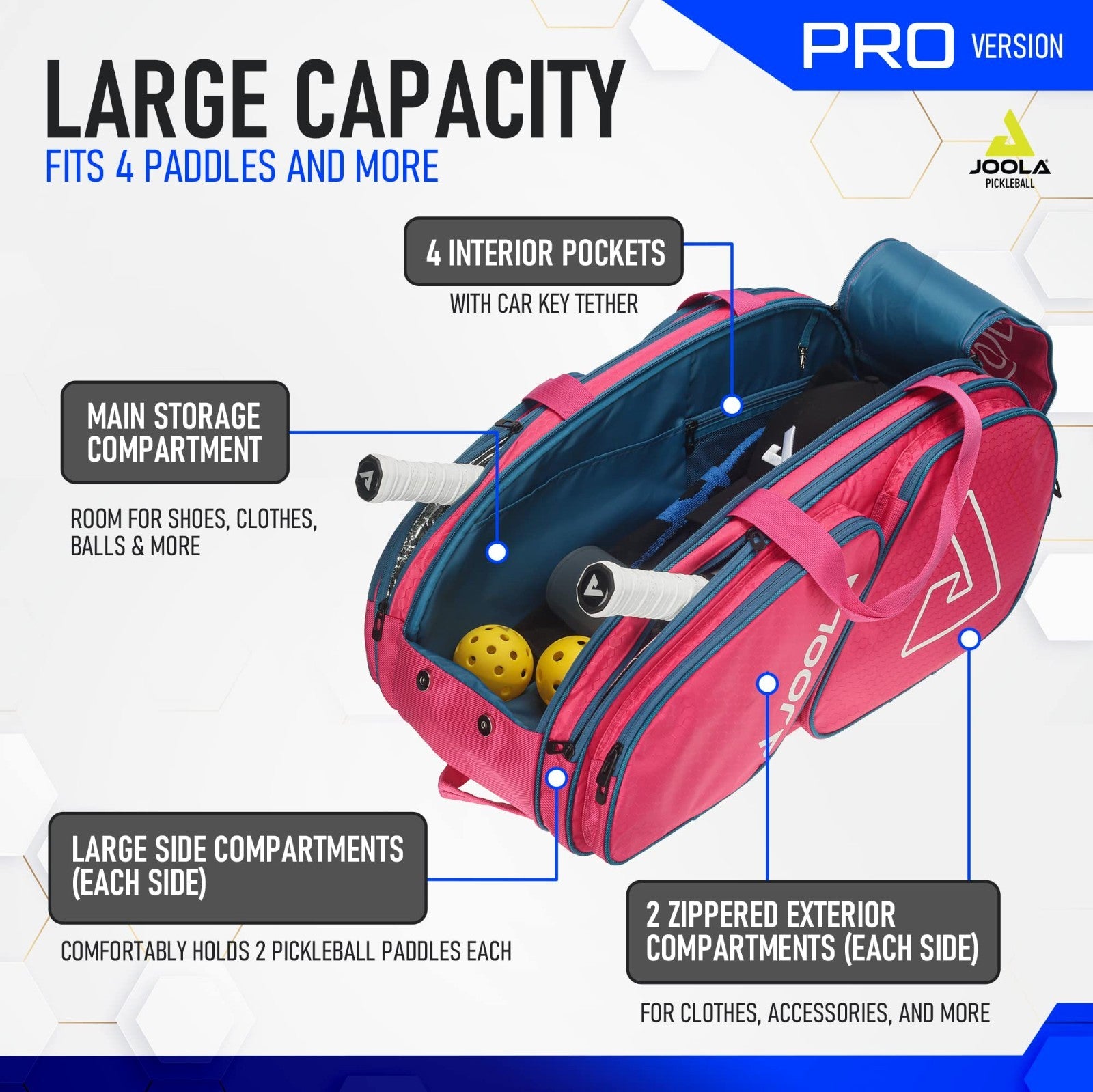 Pickleball Bag - Thermal Insulated Backpack & Duffle for Paddles & Gear, Holds 42