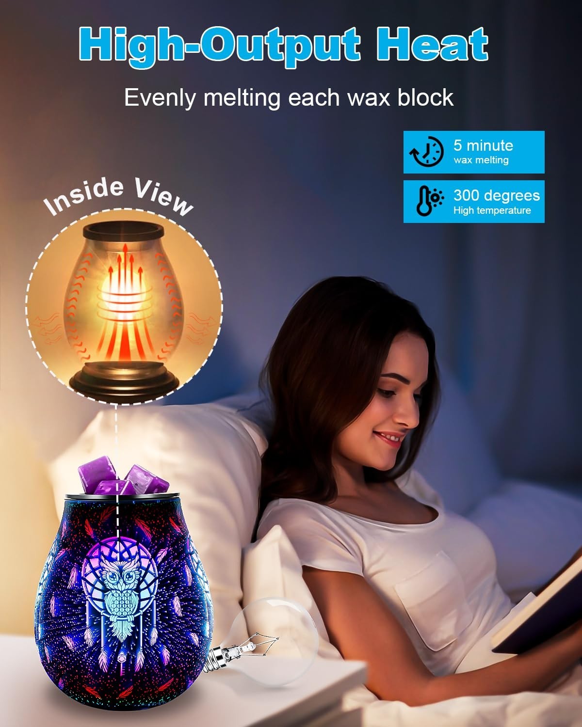 20W Candle Warmer Light Bulbs, E12 Base, Dimmable Warm White, 6PCS for Wax Melte2