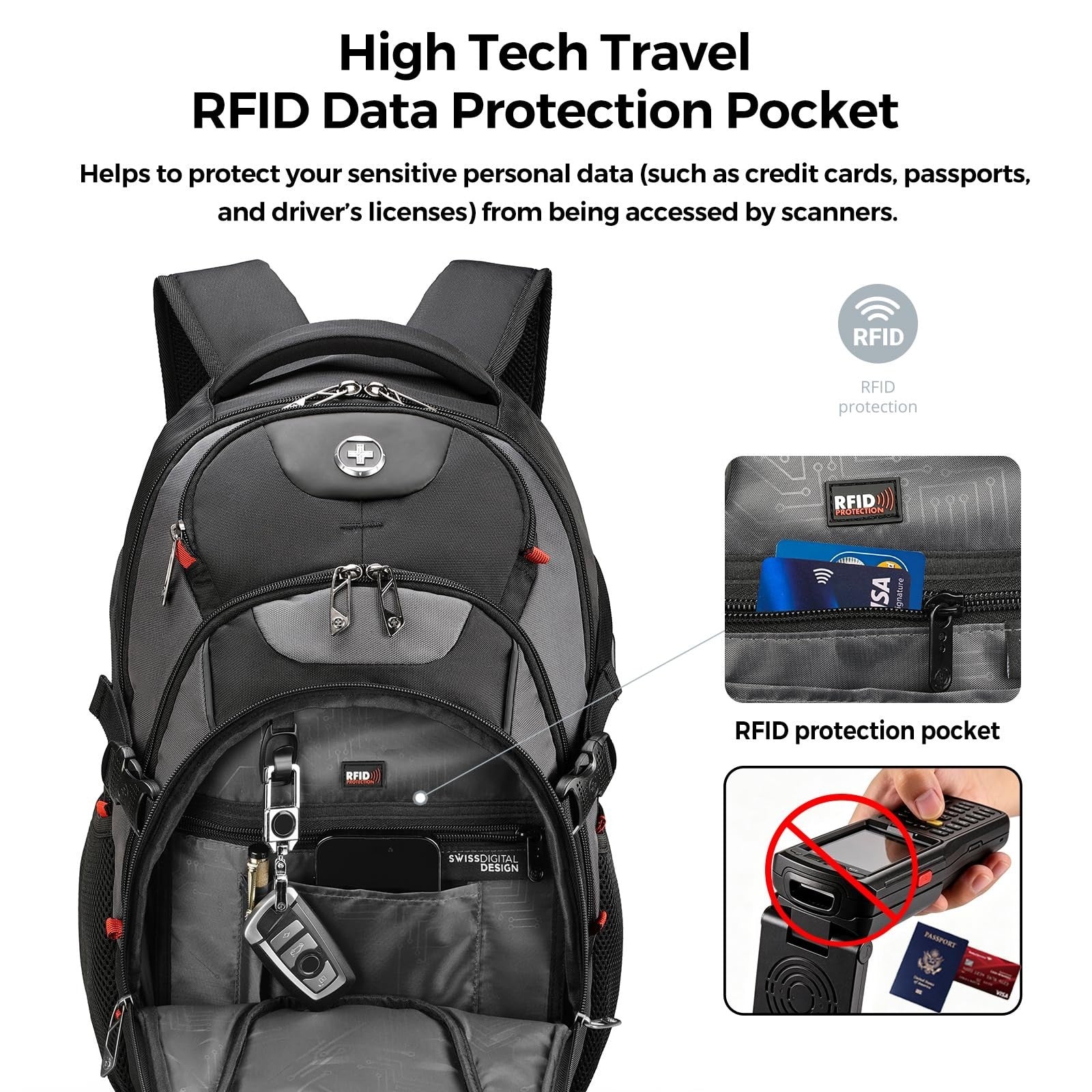 Stylish Laptop Backpack with USB Charging Port, Fits 15.6" Computer, 31L Travel3
