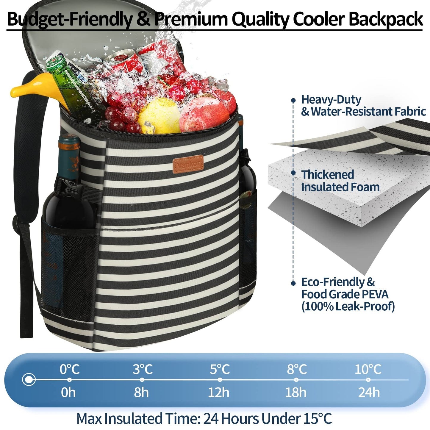 Insulated Camping Cooler Backpack - 30-45 Cans, Waterproof, Leak-Proof, Thermal3